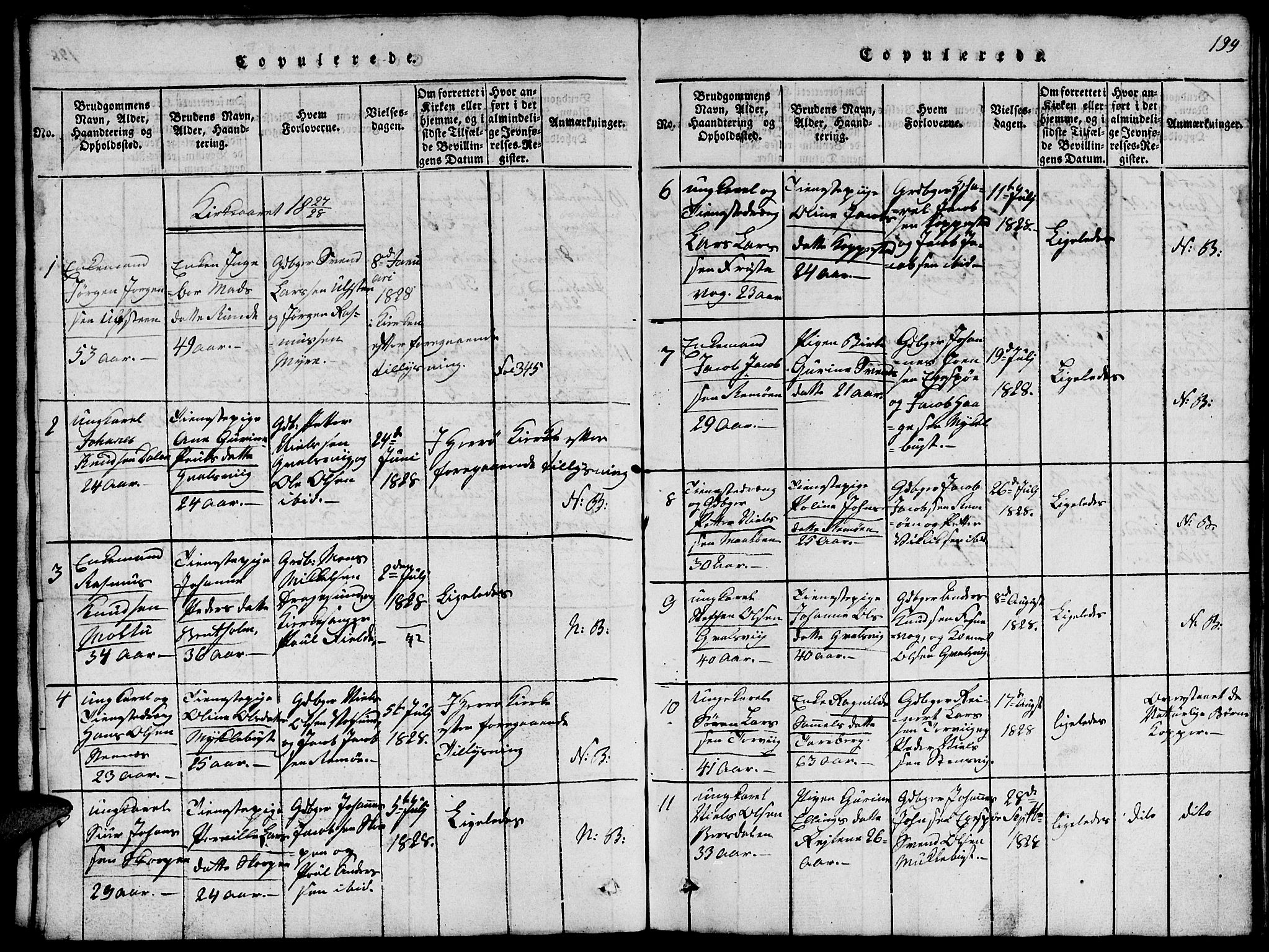 Ministerialprotokoller, klokkerbøker og fødselsregistre - Møre og Romsdal, SAT/A-1454/507/L0078: Parish register (copy) no. 507C01, 1816-1840, p. 199