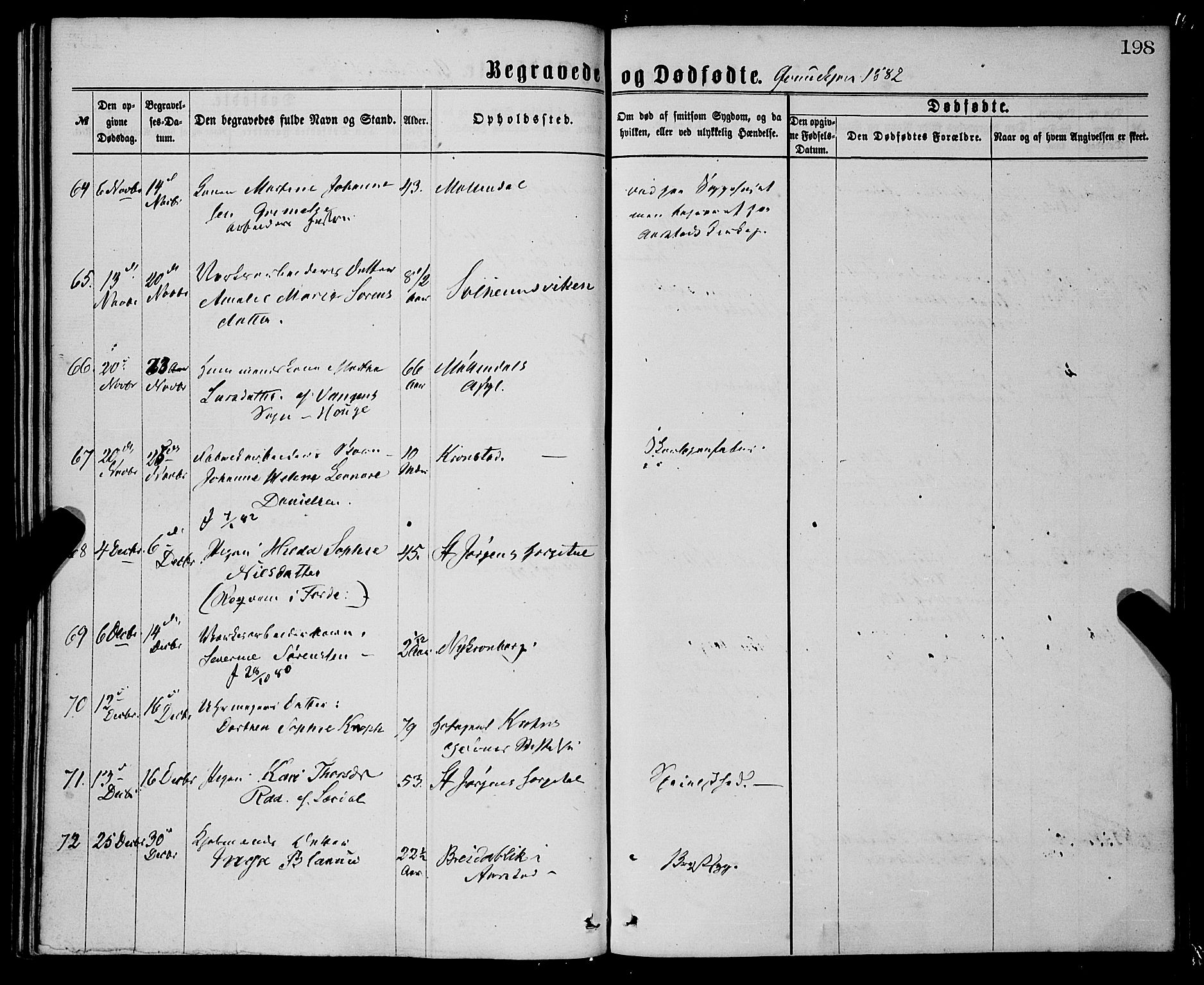 St. Jørgens hospital og Årstad sokneprestembete, AV/SAB-A-99934: Parish register (official) no. A 11, 1864-1886, p. 198