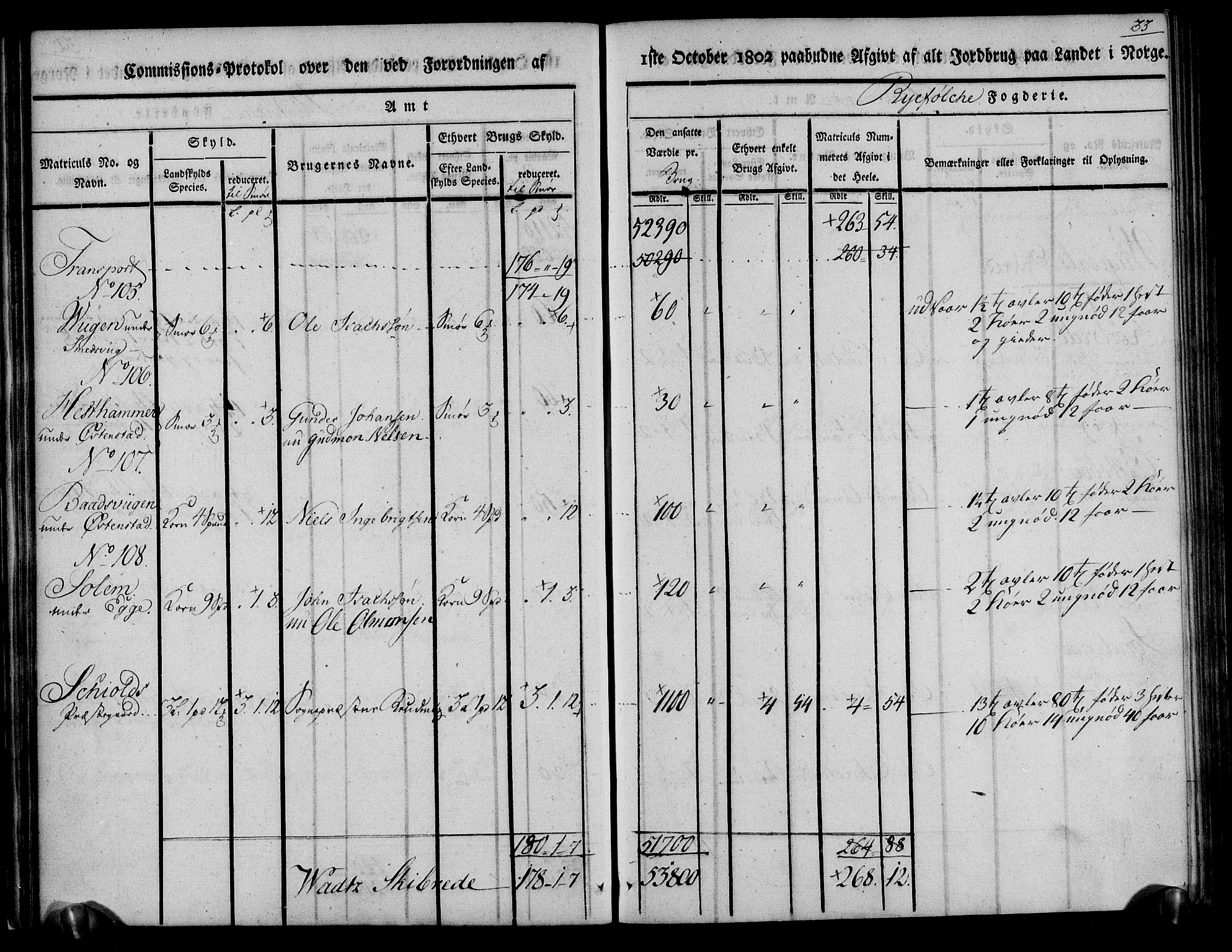 Rentekammeret inntil 1814, Realistisk ordnet avdeling, AV/RA-EA-4070/N/Ne/Nea/L0103: Ryfylke fogderi. Kommisjonsprotokoll for Vats, Vikedal, Sauda og Suldal skipreider, 1803, p. 34