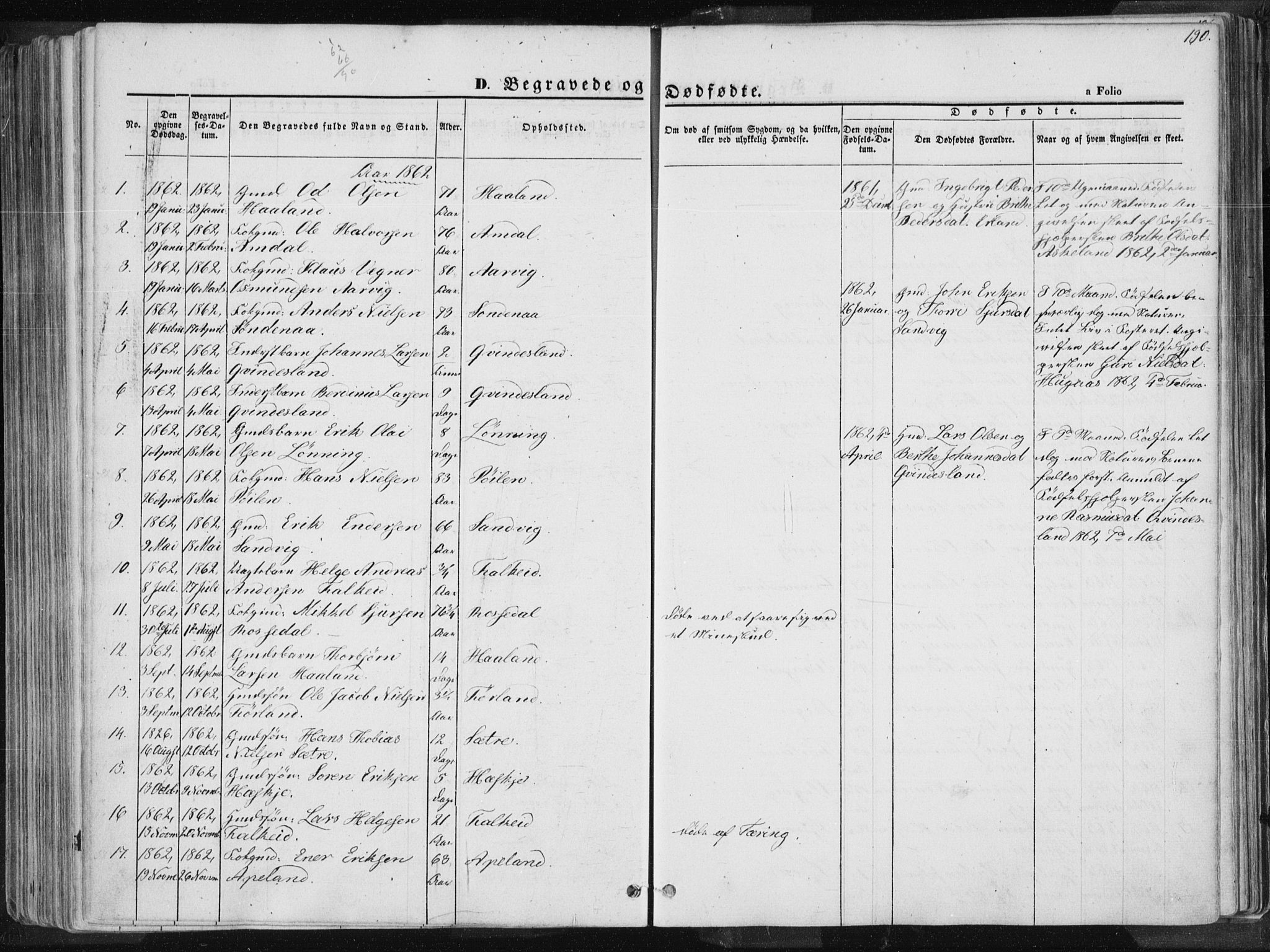 Tysvær sokneprestkontor, SAST/A -101864/H/Ha/Haa/L0003: Parish register (official) no. A 3, 1856-1865, p. 190