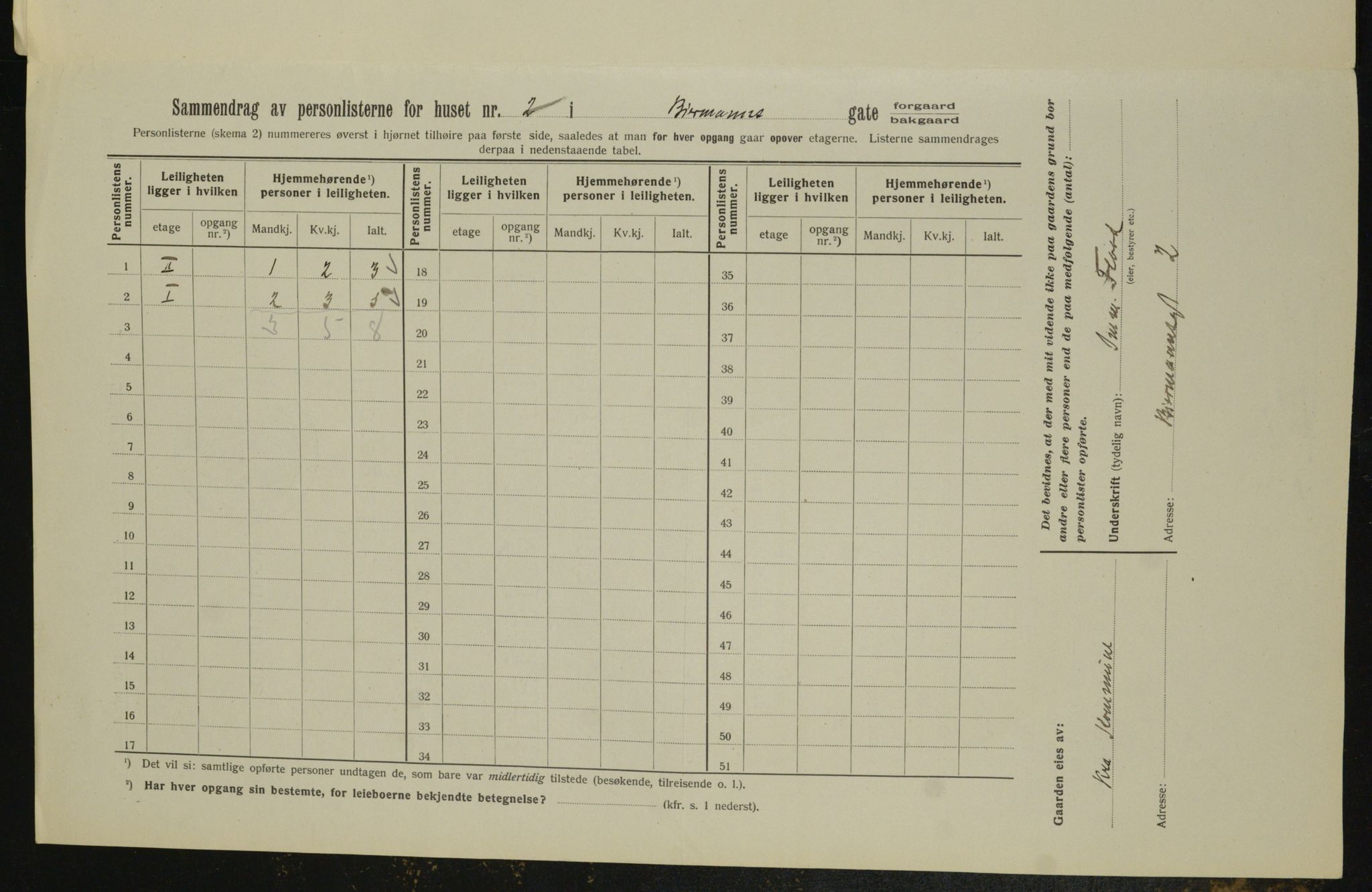 OBA, Municipal Census 1913 for Kristiania, 1913, p. 4622