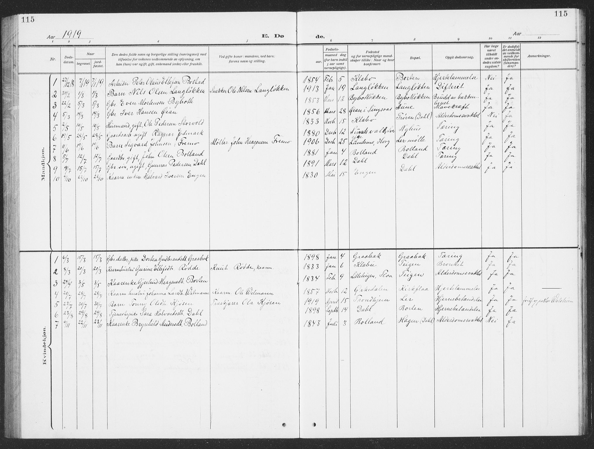 Ministerialprotokoller, klokkerbøker og fødselsregistre - Sør-Trøndelag, AV/SAT-A-1456/693/L1124: Parish register (copy) no. 693C05, 1911-1941, p. 115