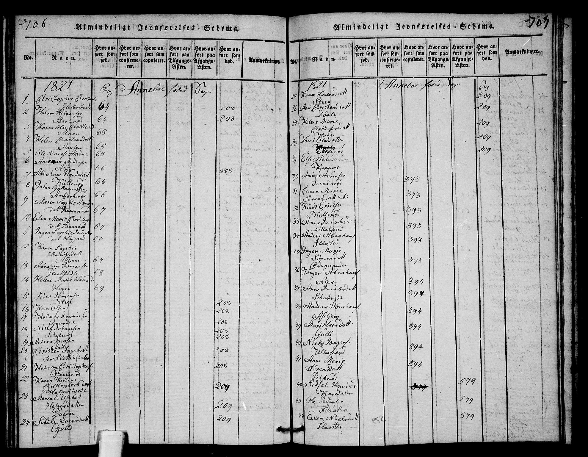 Andebu kirkebøker, AV/SAKO-A-336/G/Ga/L0001: Parish register (copy) no. I 1 /1, 1815-1823, p. 706-707