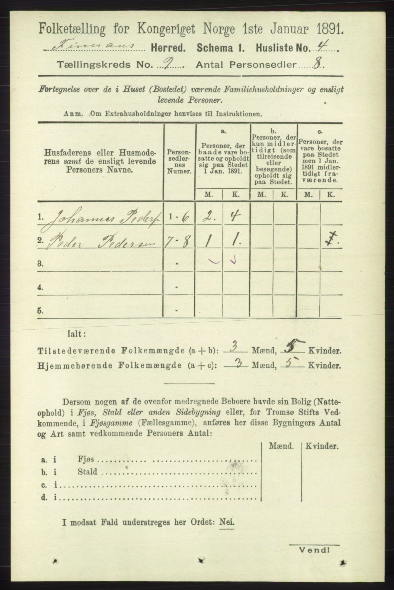 RA, 1891 census for 1218 Finnås, 1891, p. 3859