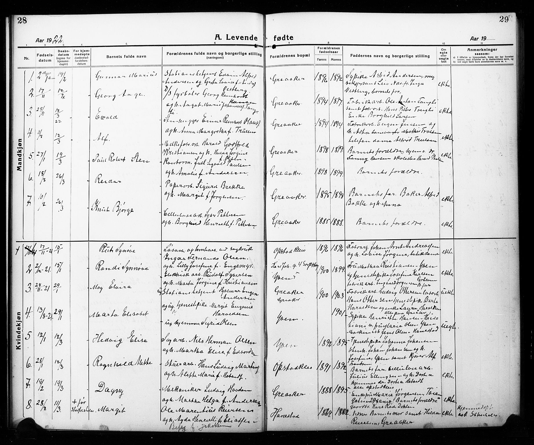 Tune prestekontor Kirkebøker, AV/SAO-A-2007/G/Gc/L0001: Parish register (copy) no. III 1, 1920-1930, p. 28-29