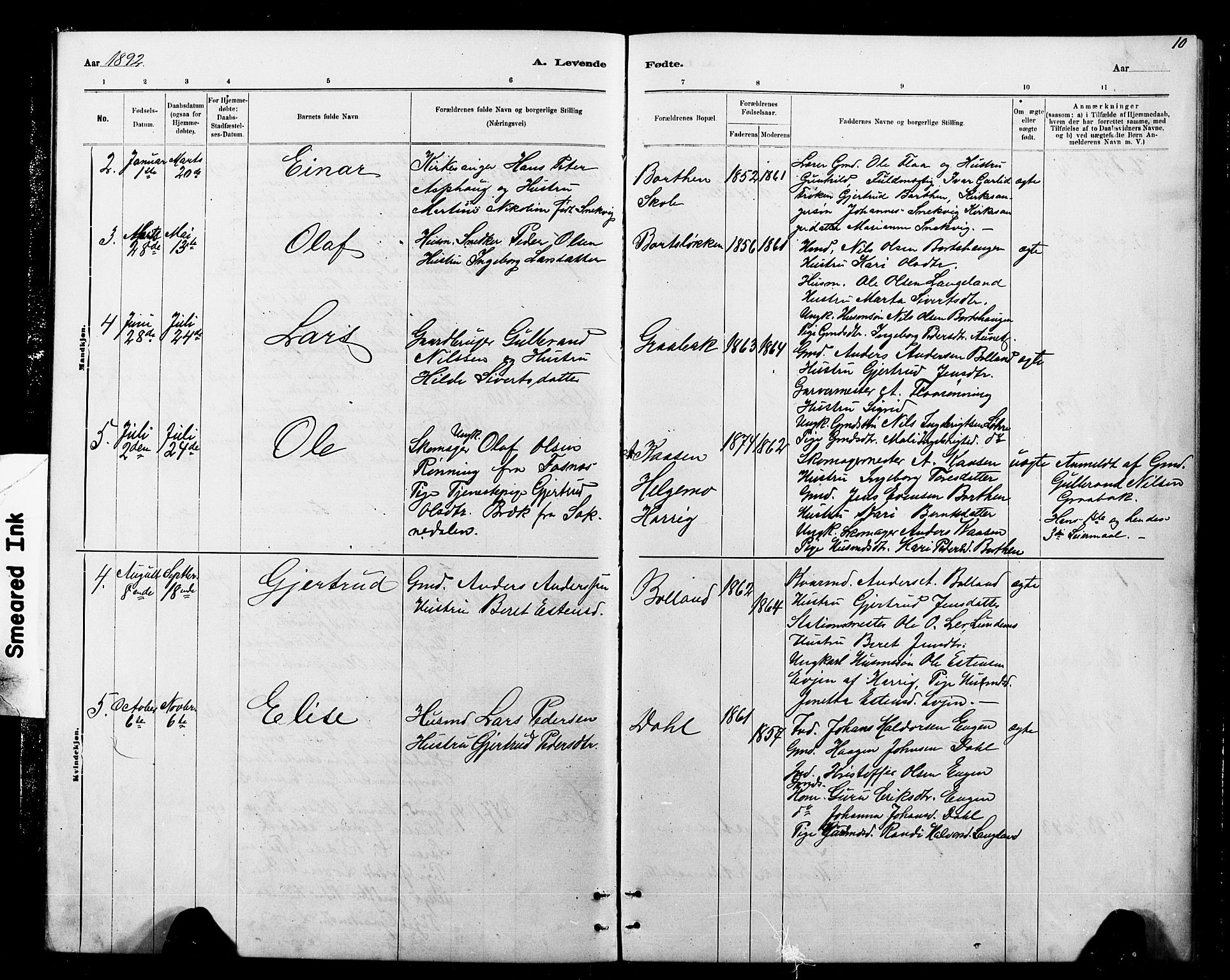 Ministerialprotokoller, klokkerbøker og fødselsregistre - Sør-Trøndelag, SAT/A-1456/693/L1123: Parish register (copy) no. 693C04, 1887-1910, p. 10