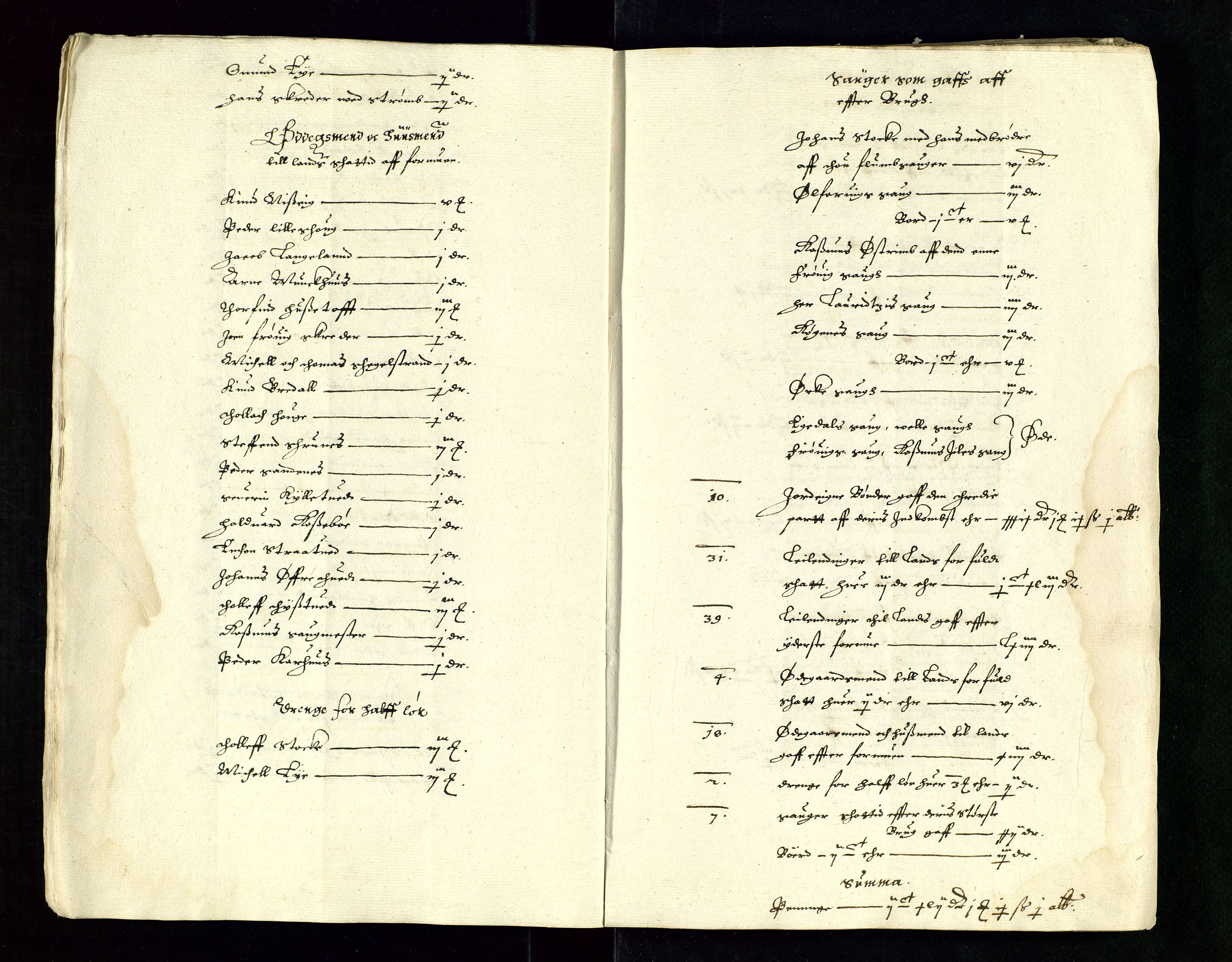 Stavanger len, AV/SAST-A-101870/Ob/L0022: Diverse, 1625-1641, p. 245