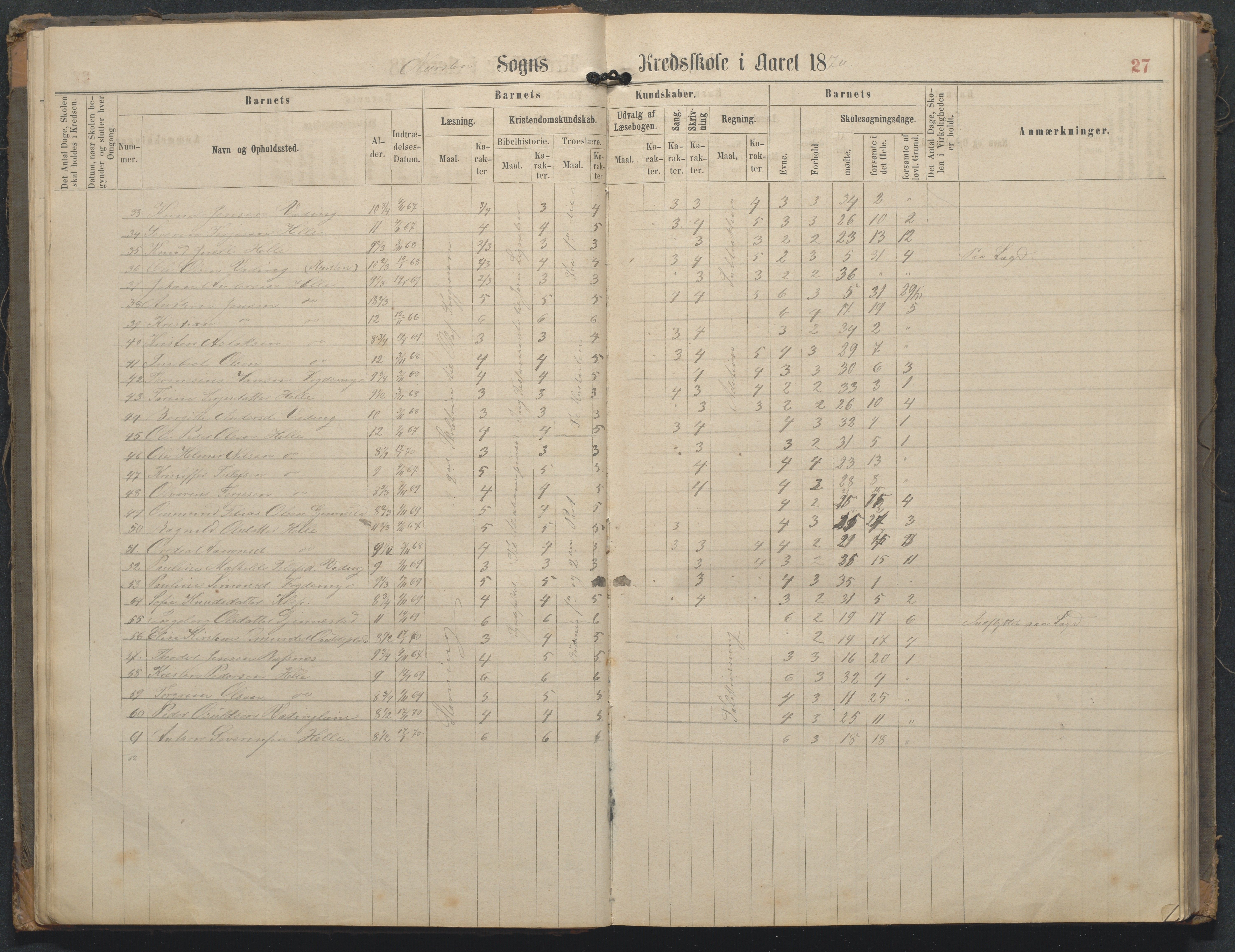 Øyestad kommune frem til 1979, AAKS/KA0920-PK/06/06L/L0002: Skoleprotokoll, 1863-1899, p. 27