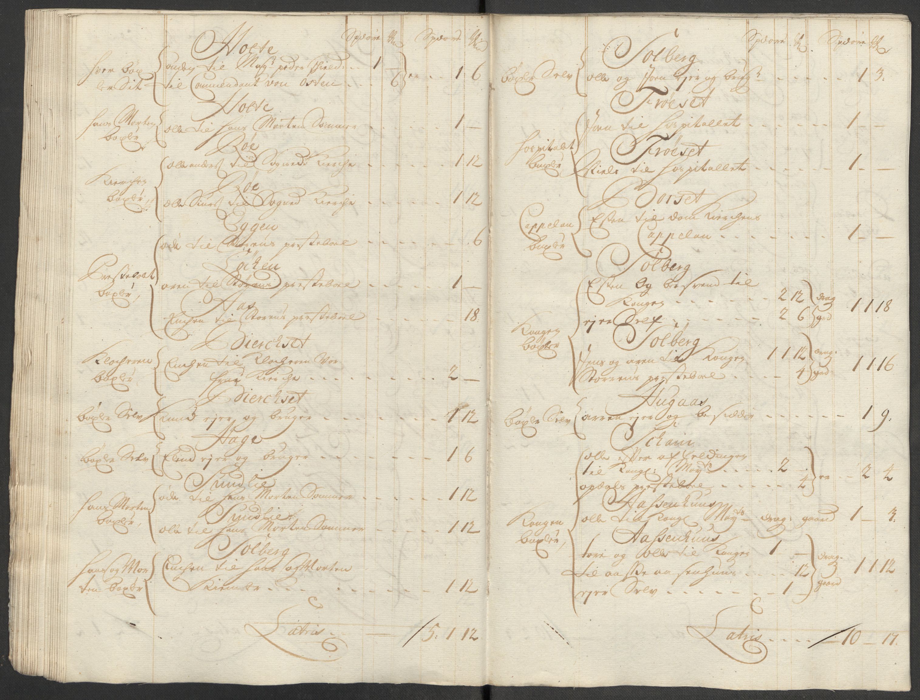 Rentekammeret inntil 1814, Reviderte regnskaper, Fogderegnskap, AV/RA-EA-4092/R60/L3965: Fogderegnskap Orkdal og Gauldal, 1714, p. 244