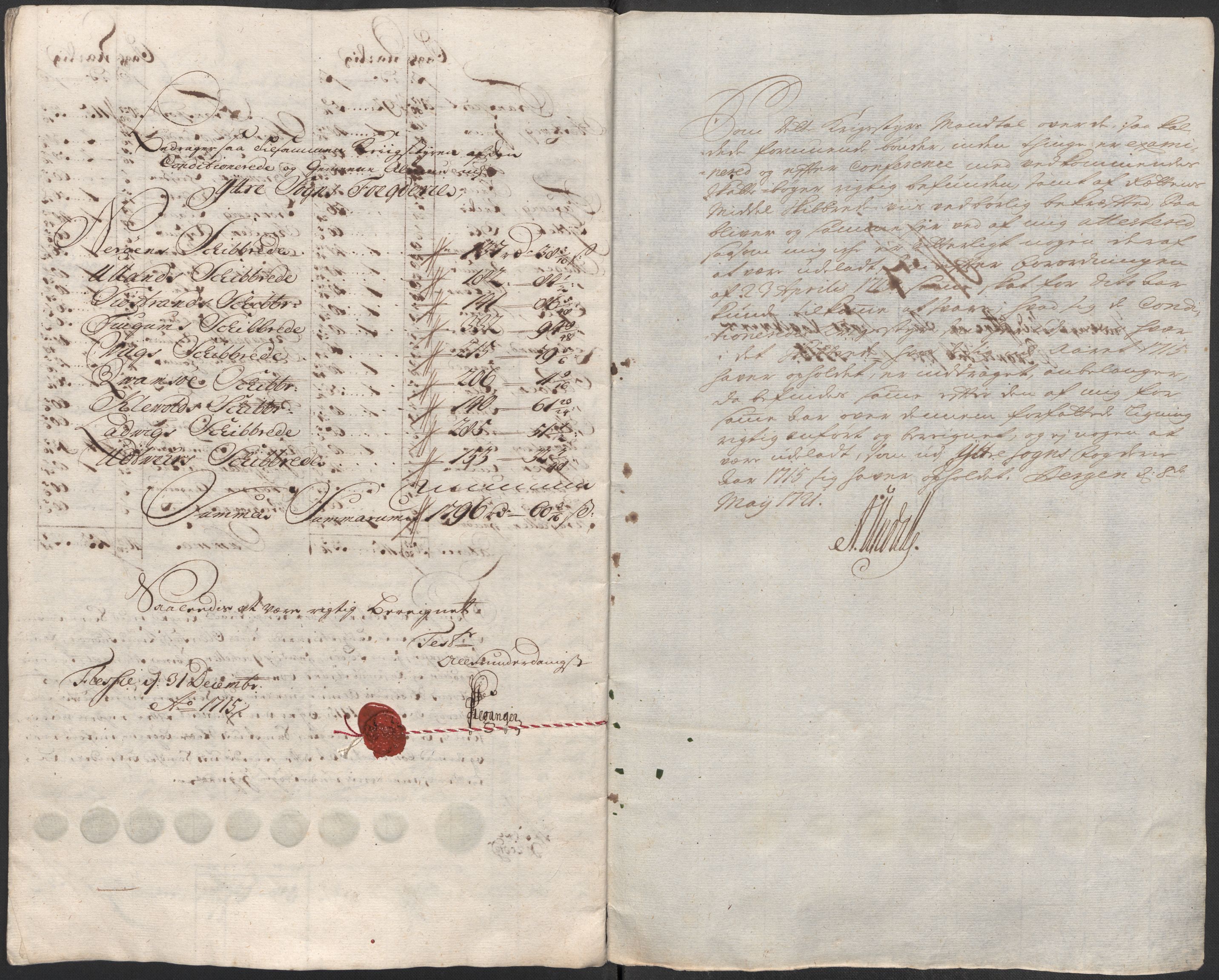 Rentekammeret inntil 1814, Reviderte regnskaper, Fogderegnskap, AV/RA-EA-4092/R52/L3320: Fogderegnskap Sogn, 1715-1716, p. 54