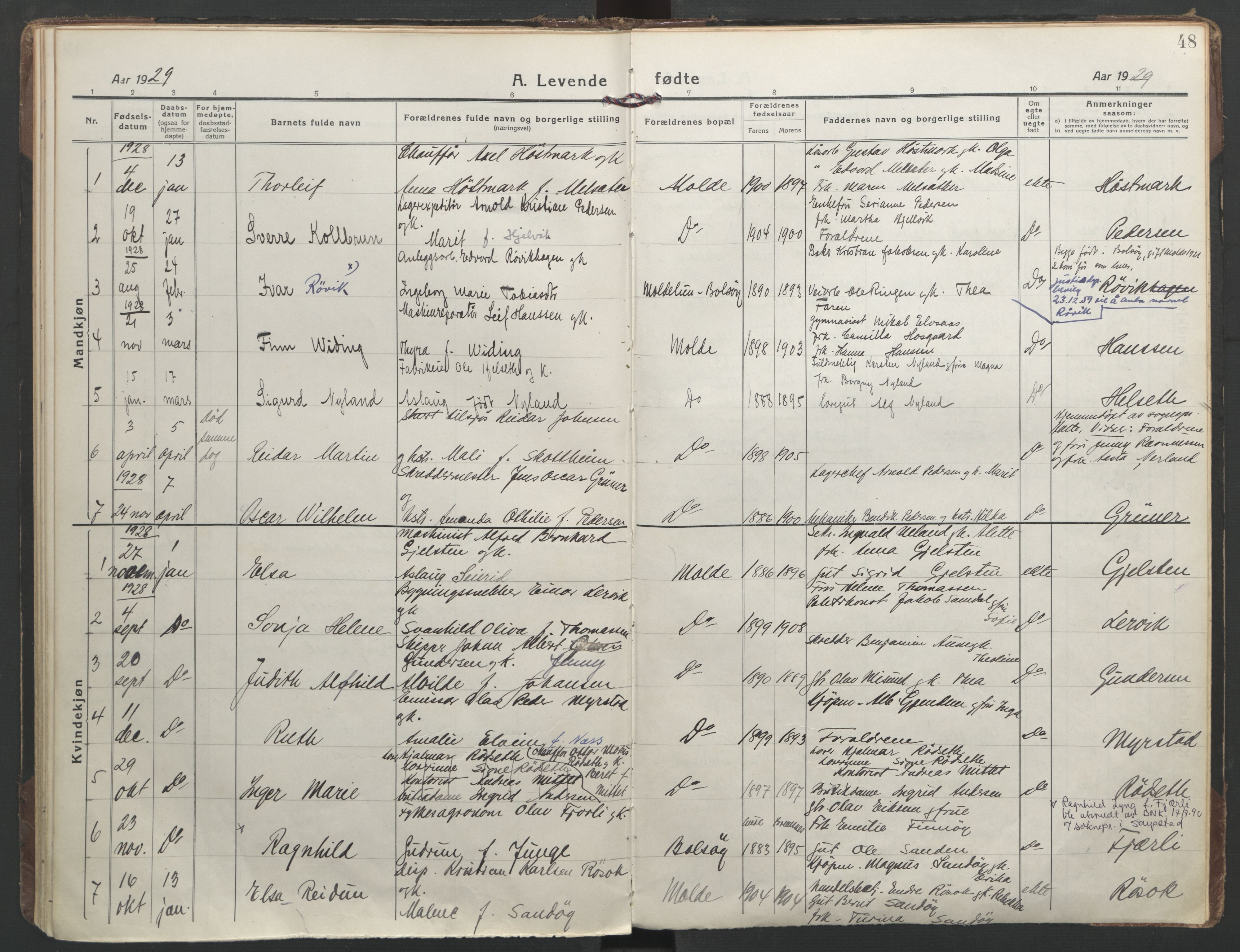 Ministerialprotokoller, klokkerbøker og fødselsregistre - Møre og Romsdal, AV/SAT-A-1454/558/L0696: Parish register (official) no. 558A10, 1917-1929, p. 48