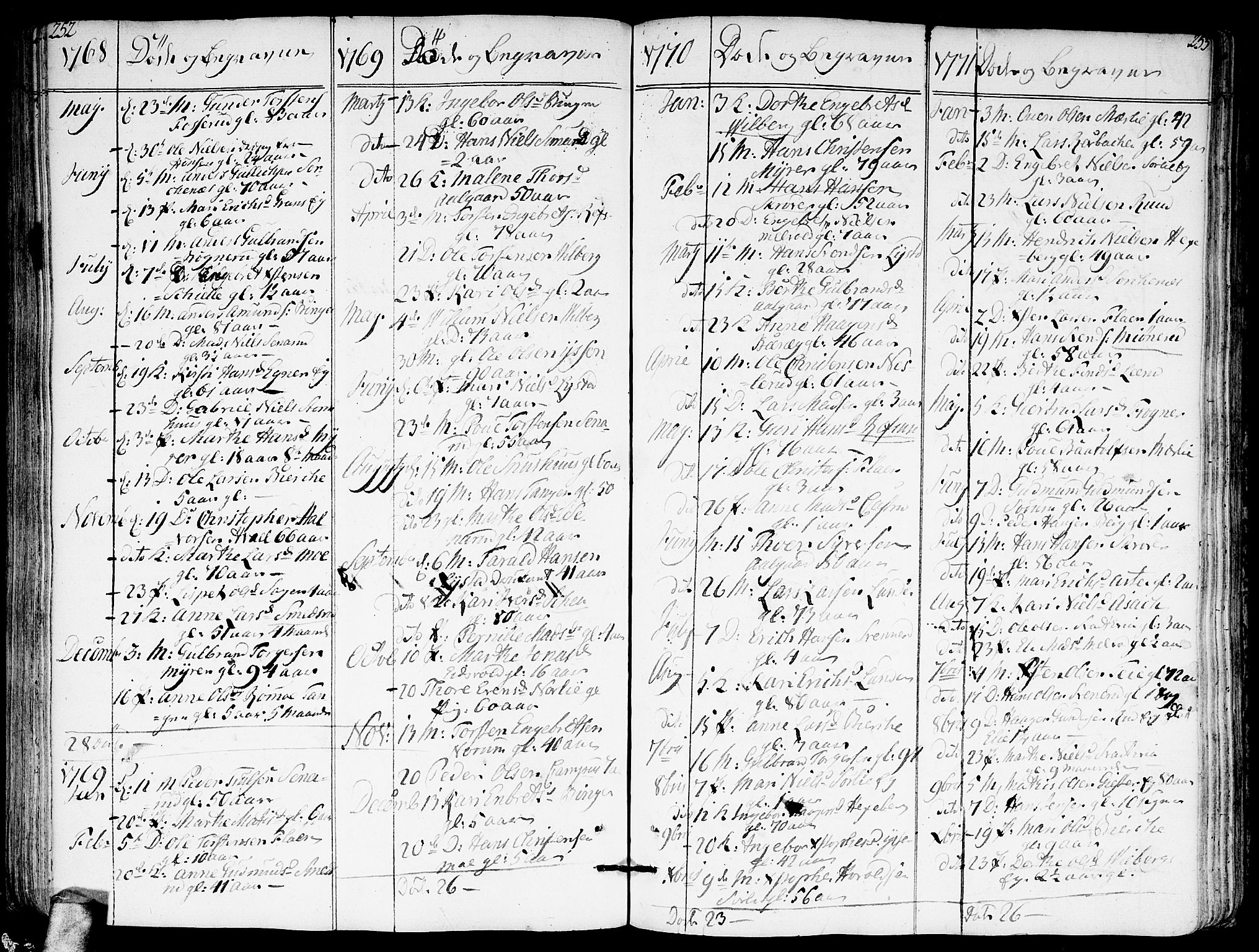 Sørum prestekontor Kirkebøker, AV/SAO-A-10303/F/Fa/L0002: Parish register (official) no. I 2, 1759-1814, p. 252-253