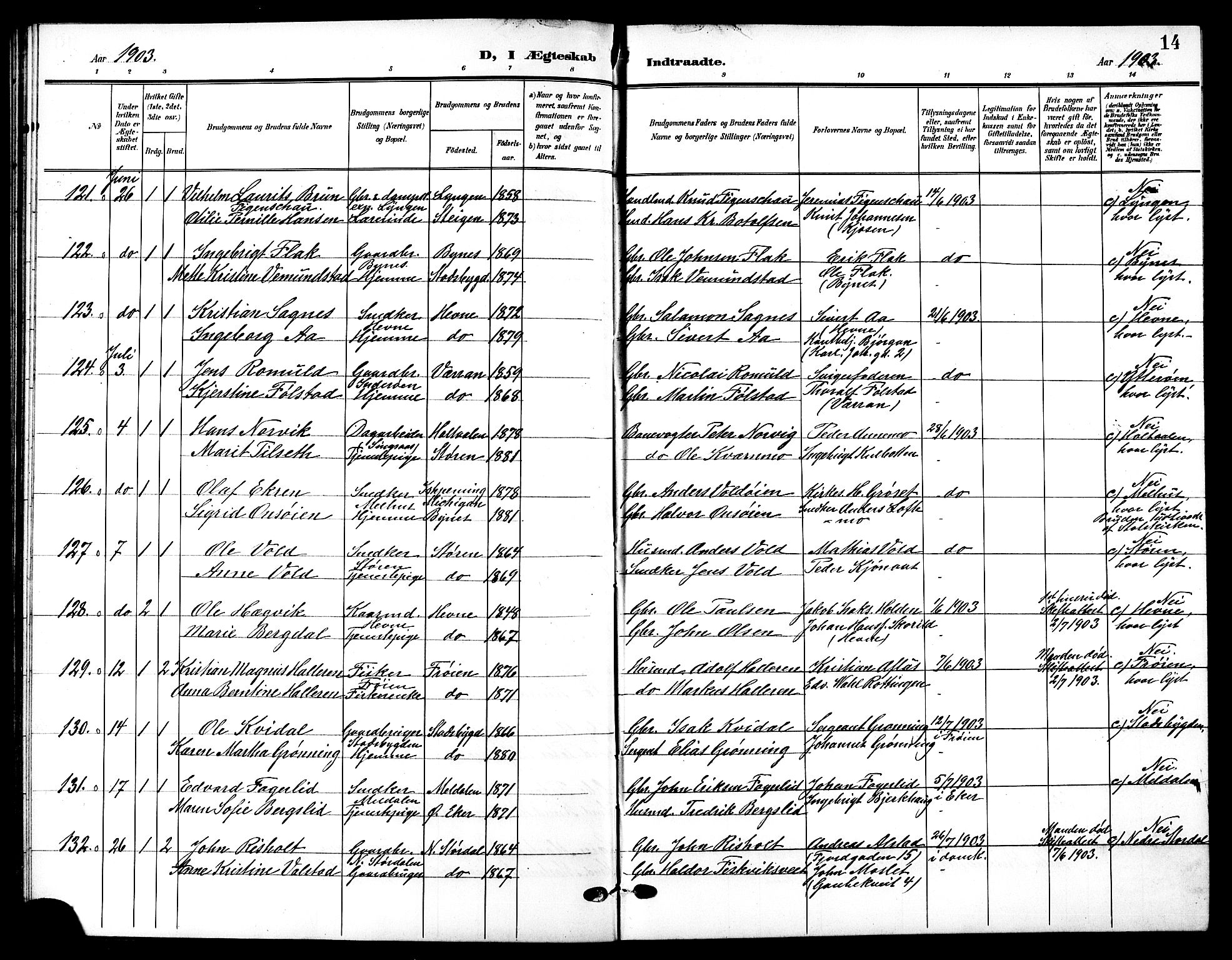 Ministerialprotokoller, klokkerbøker og fødselsregistre - Sør-Trøndelag, AV/SAT-A-1456/601/L0095: Parish register (copy) no. 601C13, 1902-1911, p. 14