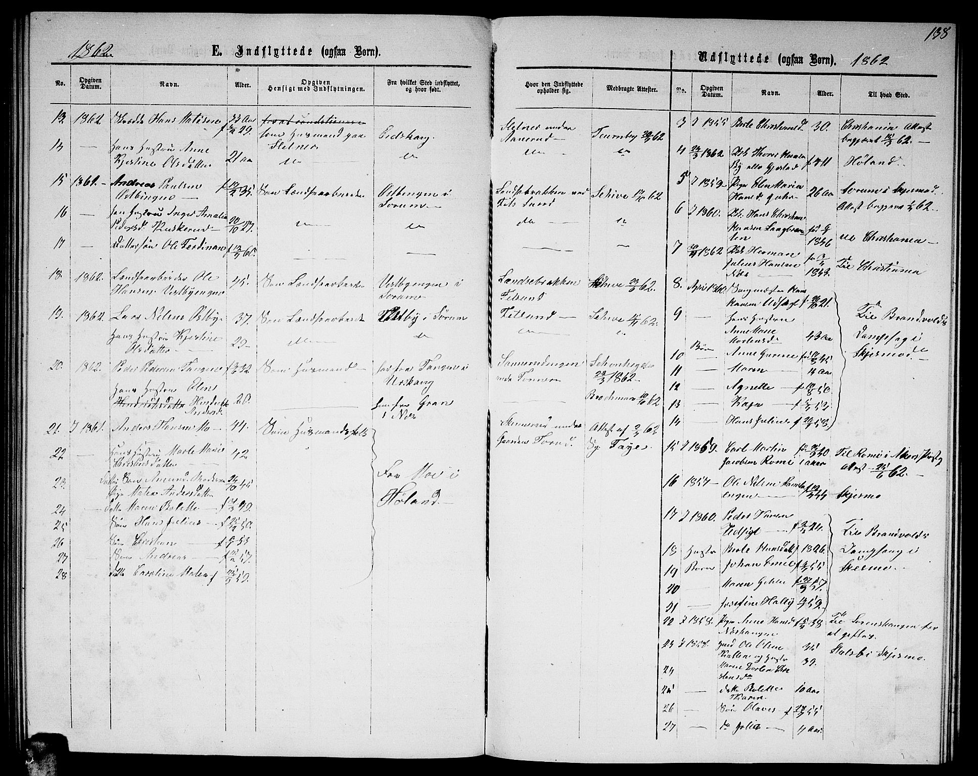 Fet prestekontor Kirkebøker, AV/SAO-A-10370a/G/Ga/L0003: Parish register (copy) no. I 3, 1860-1867, p. 138