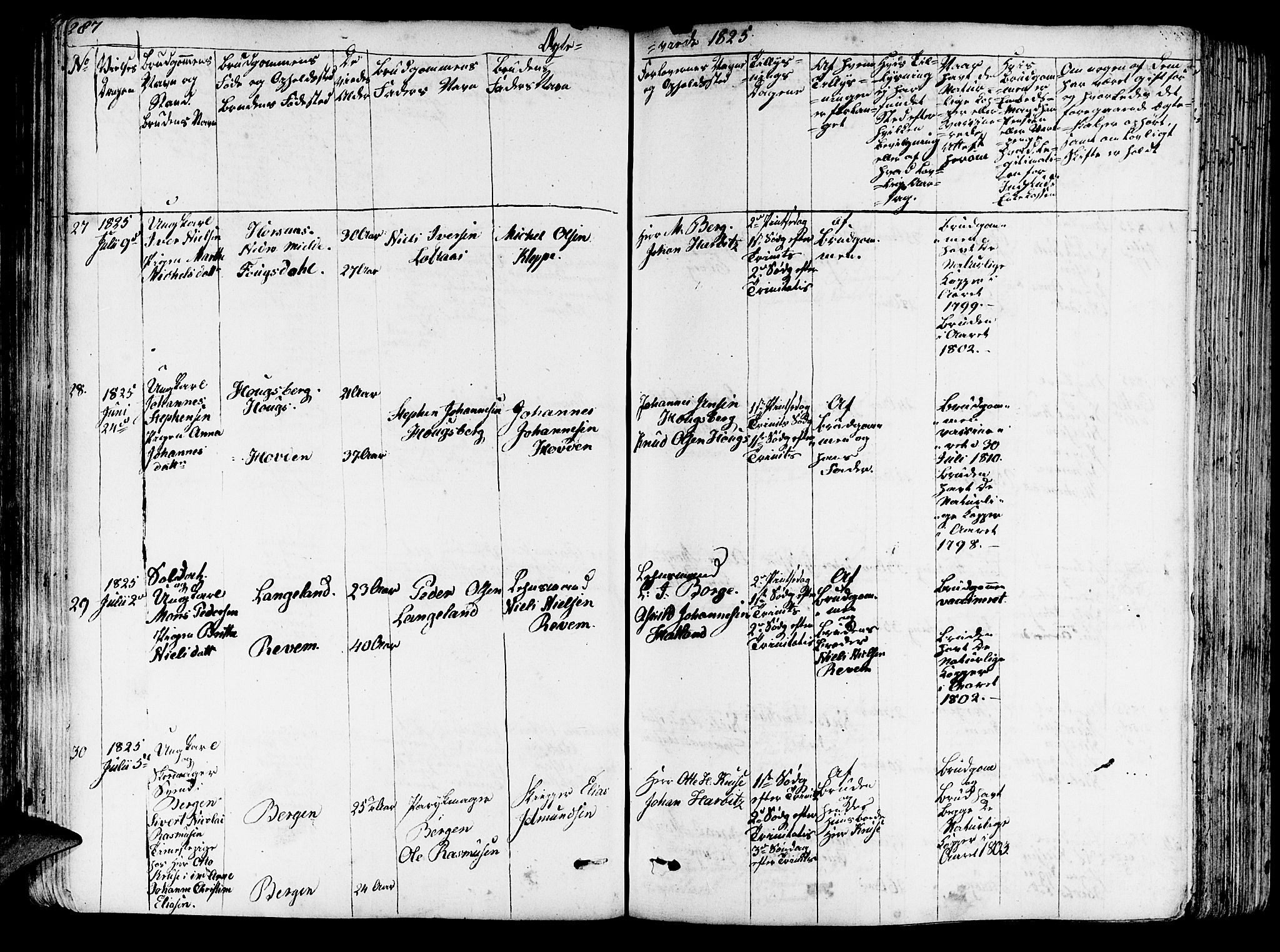 Haus sokneprestembete, SAB/A-75601/H/Haa: Parish register (official) no. A 13, 1821-1827, p. 287