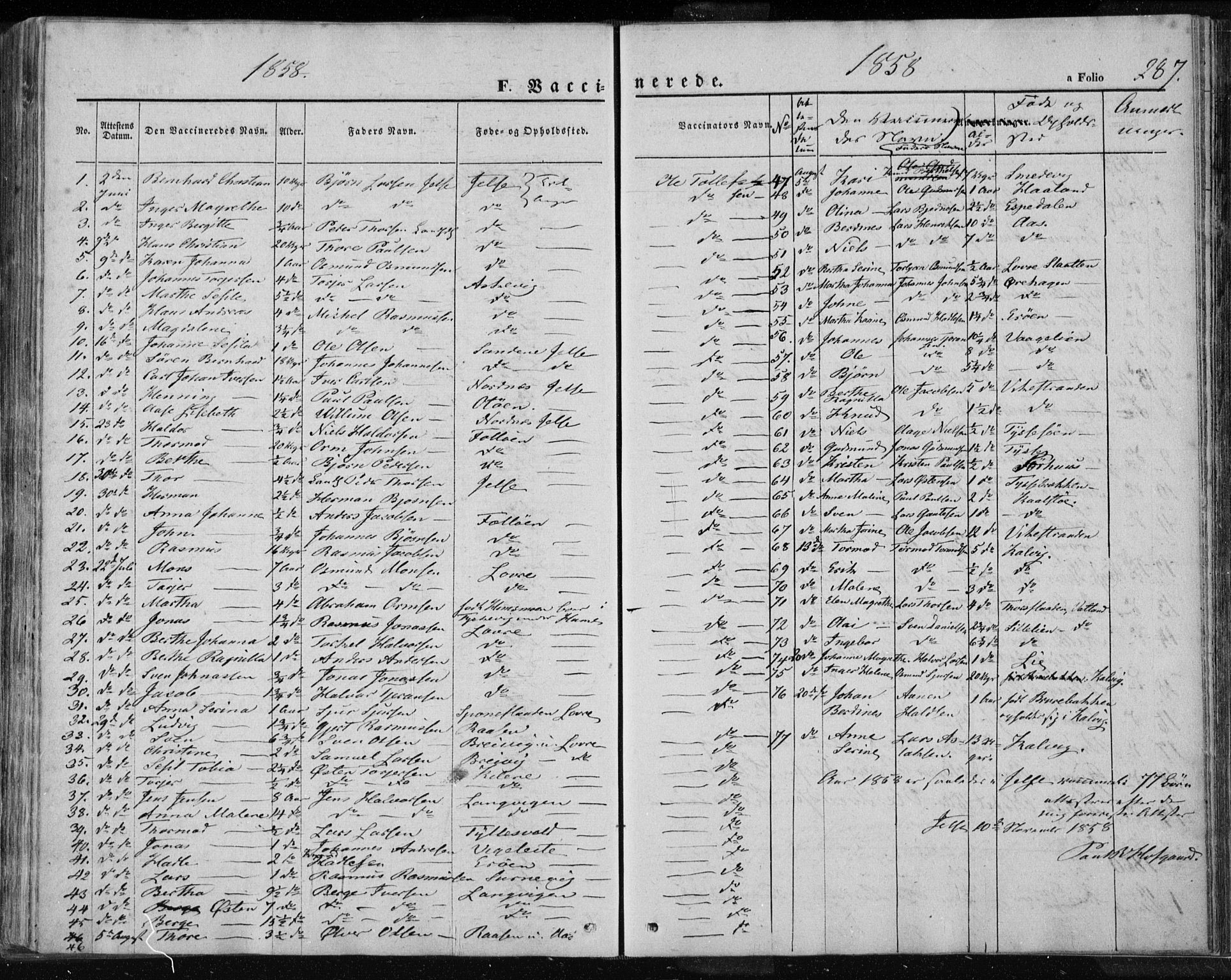 Jelsa sokneprestkontor, SAST/A-101842/01/IV: Parish register (official) no. A 7, 1854-1866, p. 287