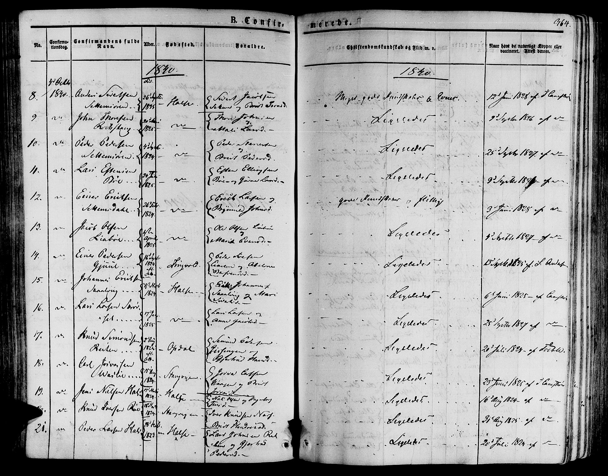 Ministerialprotokoller, klokkerbøker og fødselsregistre - Møre og Romsdal, AV/SAT-A-1454/592/L1025: Parish register (official) no. 592A03 /2, 1831-1849, p. 364