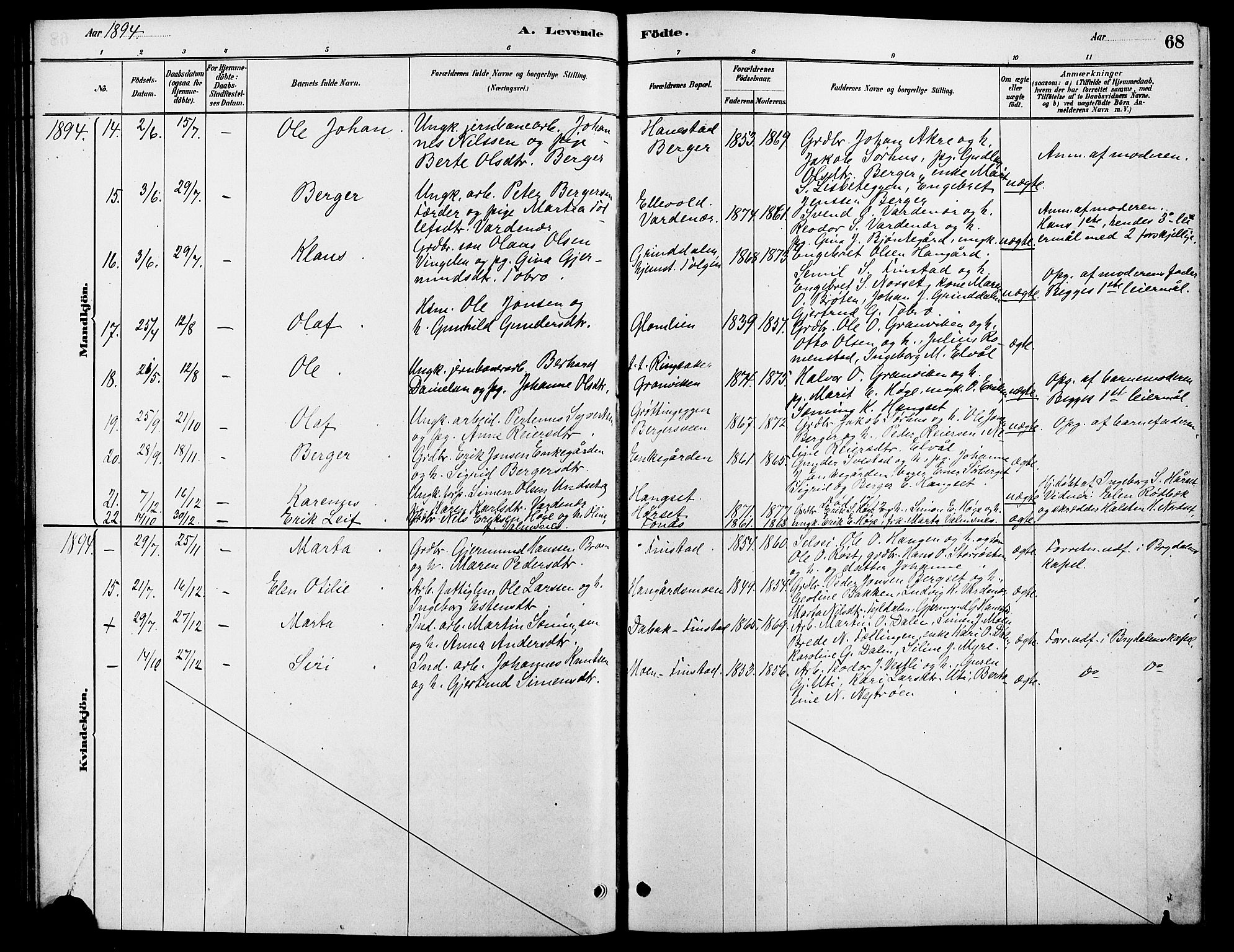 Rendalen prestekontor, SAH/PREST-054/H/Ha/Hab/L0003: Parish register (copy) no. 3, 1879-1904, p. 68
