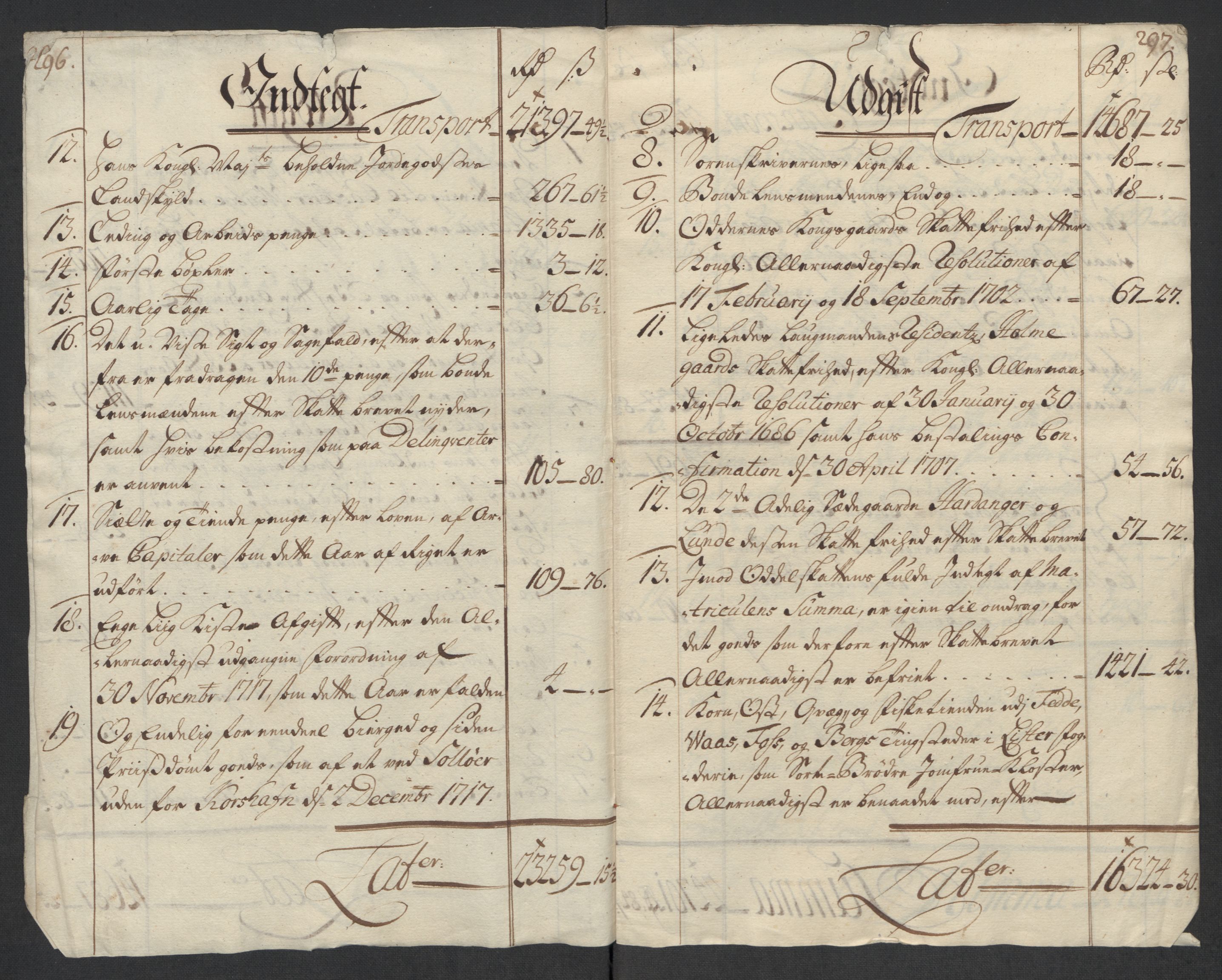 Rentekammeret inntil 1814, Reviderte regnskaper, Fogderegnskap, AV/RA-EA-4092/R43/L2563: Fogderegnskap Lista og Mandal, 1718, p. 21