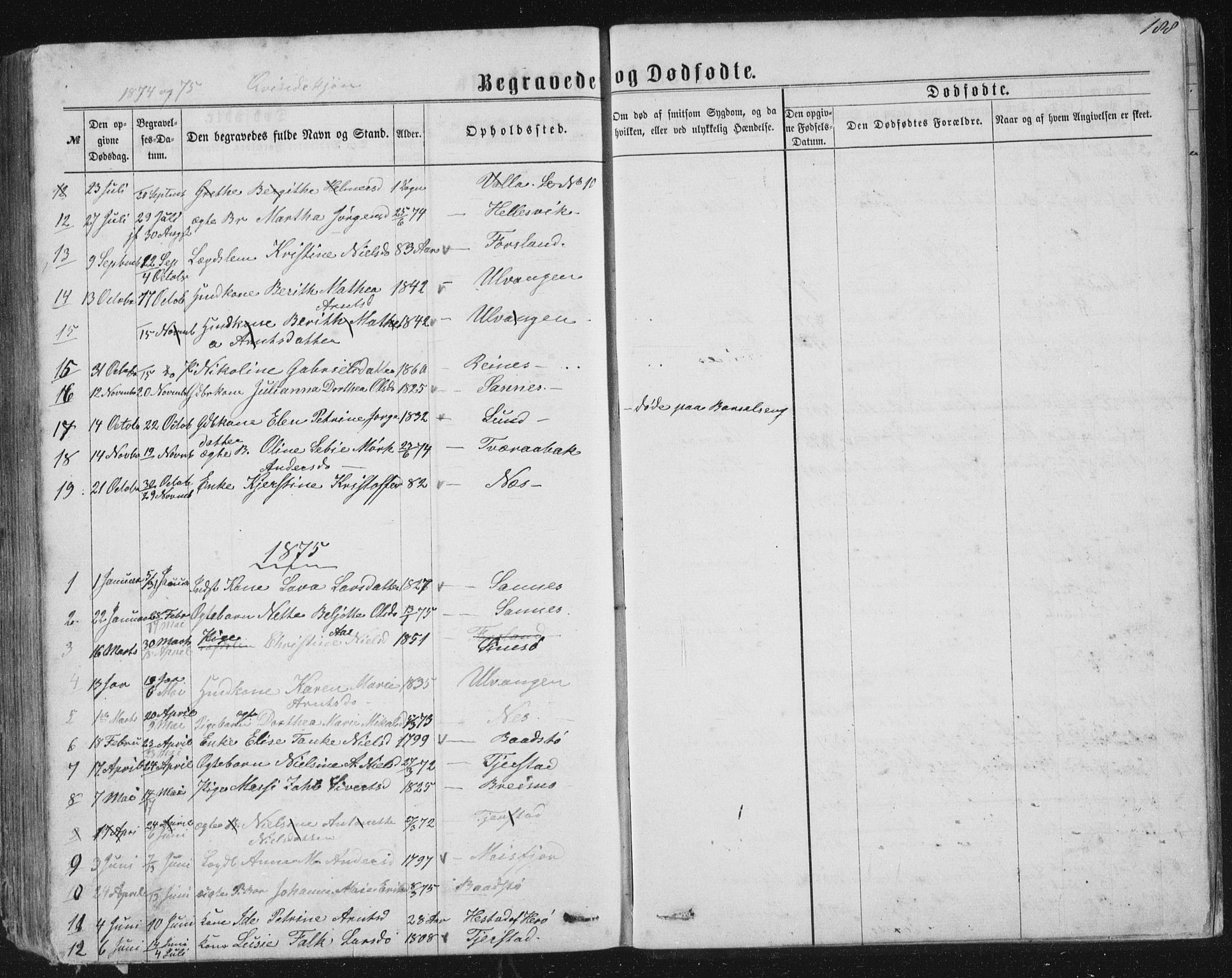 Ministerialprotokoller, klokkerbøker og fødselsregistre - Nordland, AV/SAT-A-1459/831/L0476: Parish register (copy) no. 831C03, 1866-1877, p. 188