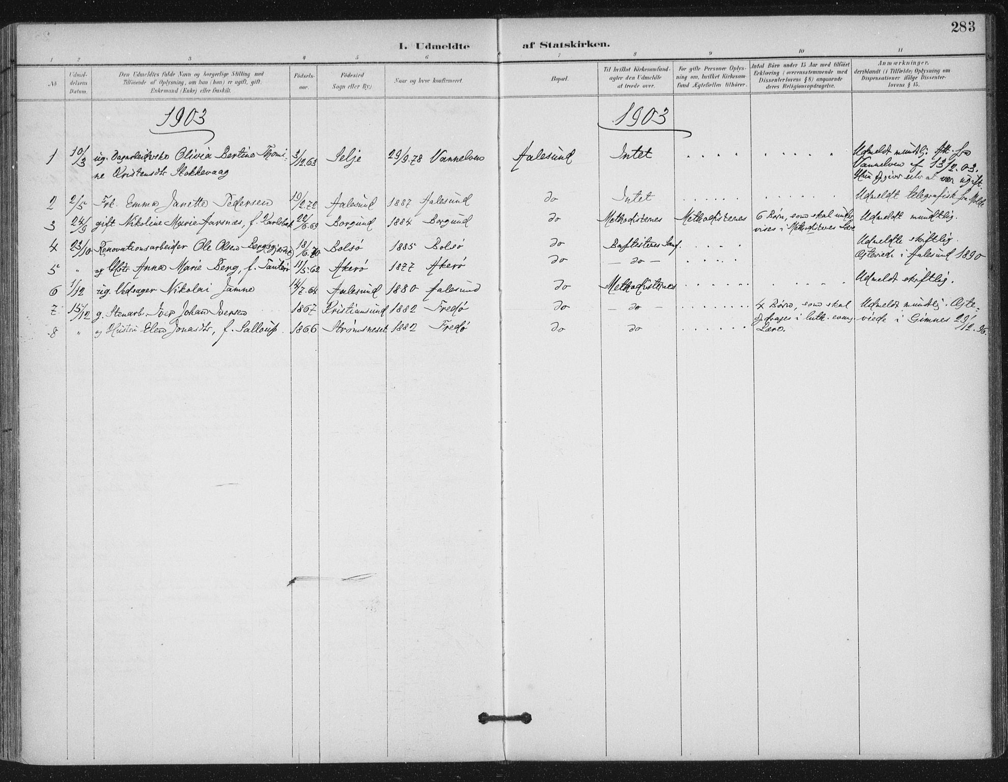 Ministerialprotokoller, klokkerbøker og fødselsregistre - Møre og Romsdal, SAT/A-1454/529/L0457: Parish register (official) no. 529A07, 1894-1903, p. 283