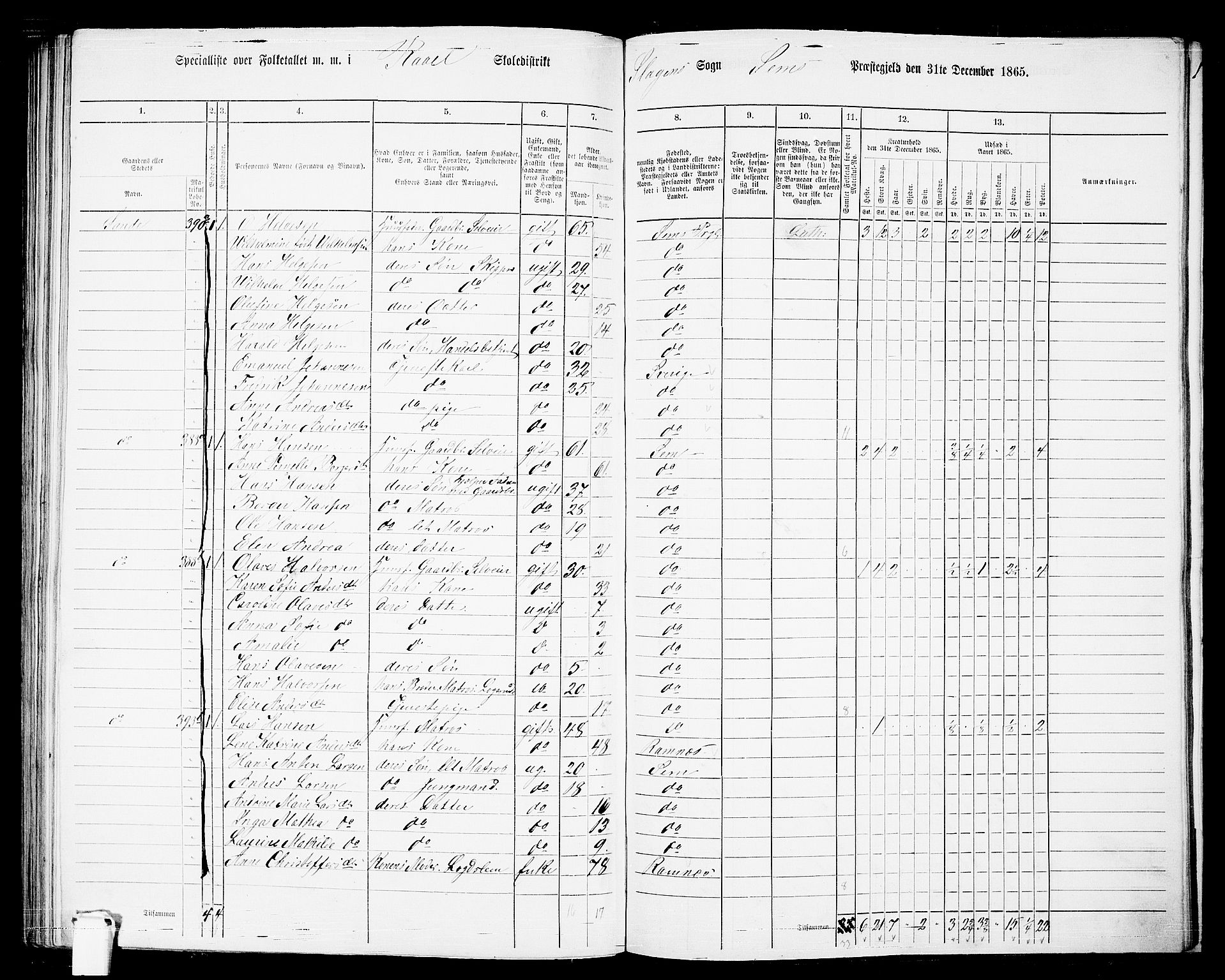 RA, 1865 census for Sem, 1865, p. 178