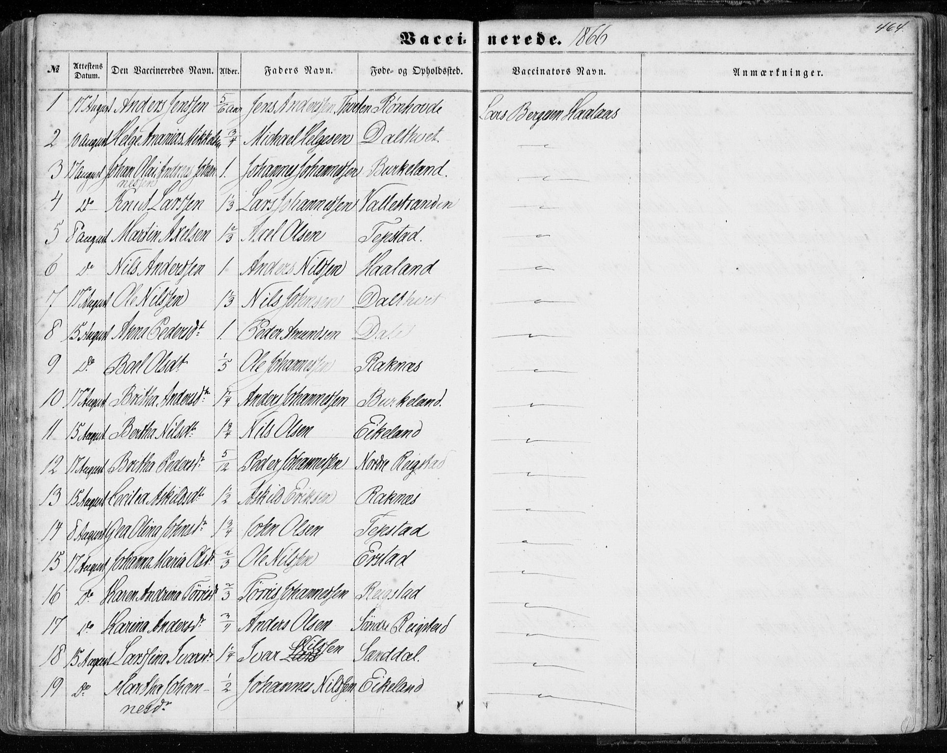 Hamre sokneprestembete, AV/SAB-A-75501/H/Ha/Haa/Haaa/L0014: Parish register (official) no. A 14, 1858-1872, p. 464