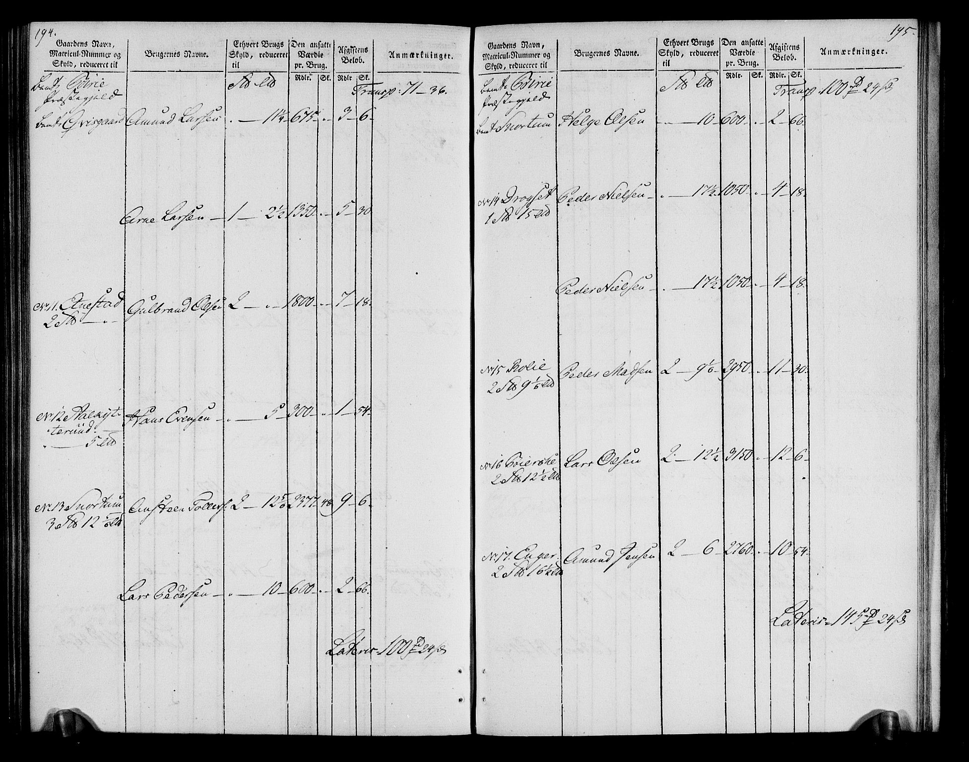 Rentekammeret inntil 1814, Realistisk ordnet avdeling, AV/RA-EA-4070/N/Ne/Nea/L0043: Valdres fogderi. Oppebørselsregister, 1803-1804, p. 102