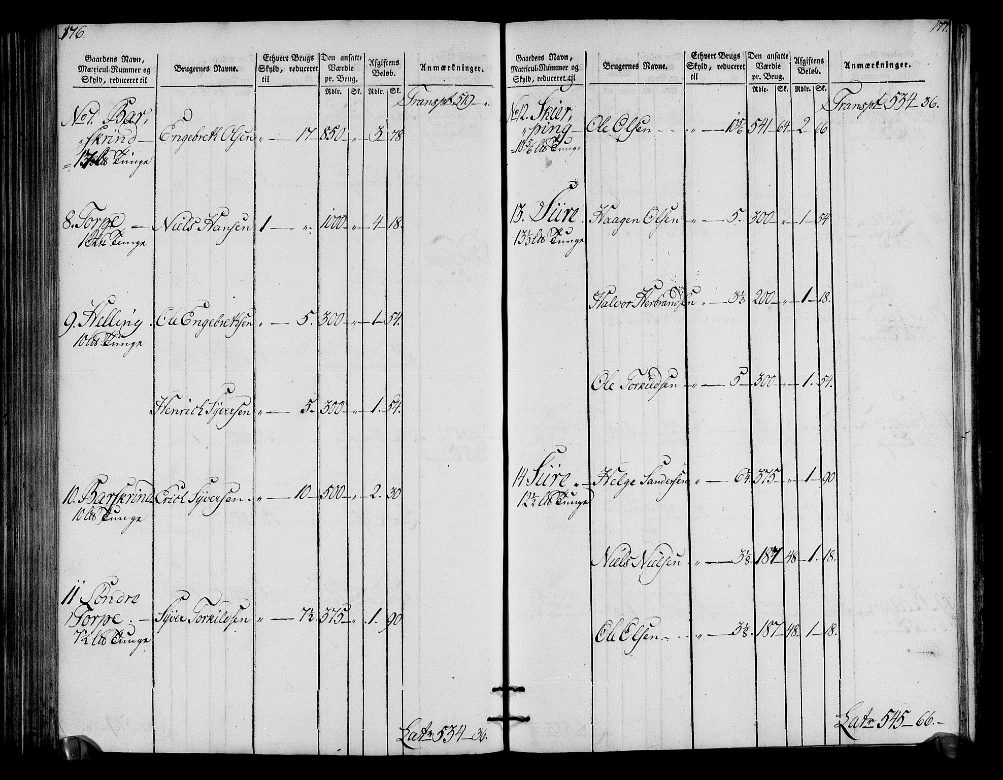 Rentekammeret inntil 1814, Realistisk ordnet avdeling, RA/EA-4070/N/Ne/Nea/L0050: Ringerike og Hallingdal fogderi. Oppebørselsregister for Hallingdal, 1803-1804, p. 92