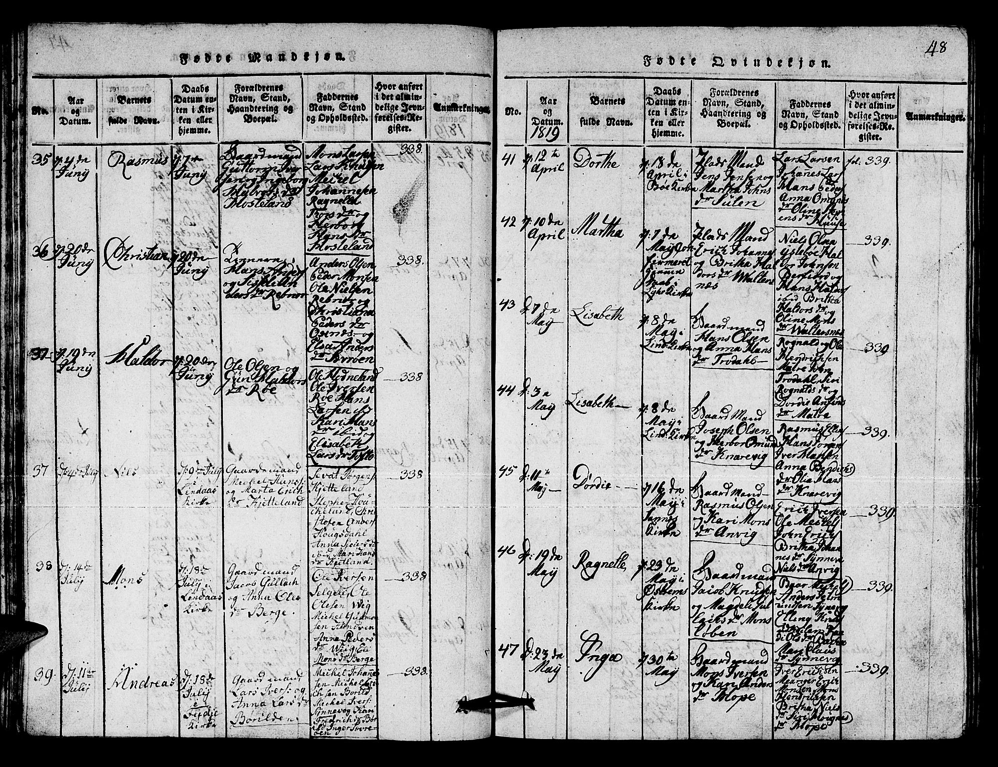Lindås Sokneprestembete, AV/SAB-A-76701/H/Hab/Haba/L0001: Parish register (copy) no. A 1, 1816-1823, p. 48