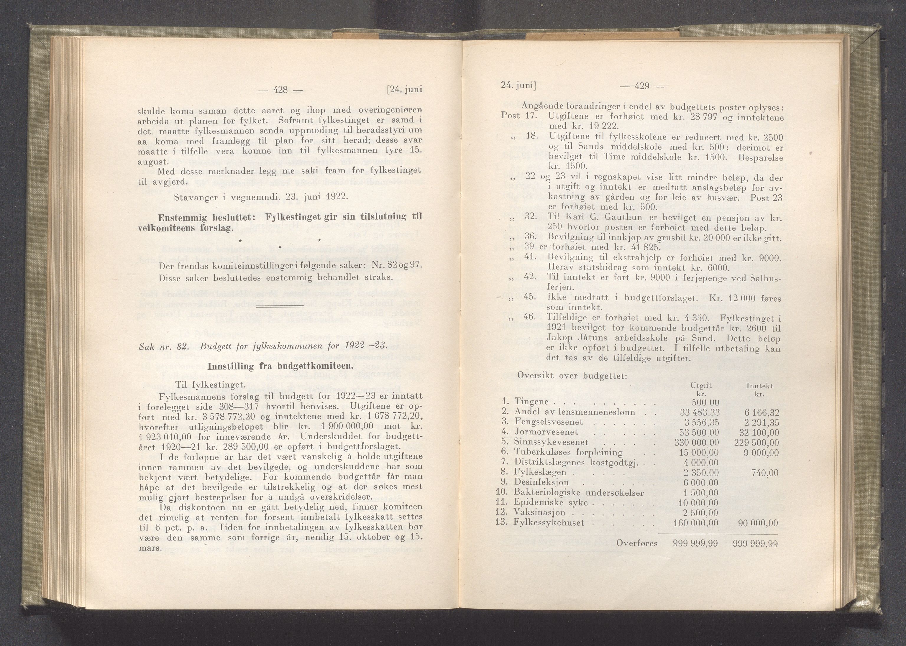 Rogaland fylkeskommune - Fylkesrådmannen , IKAR/A-900/A/Aa/Aaa/L0041: Møtebok , 1922, p. 428-429