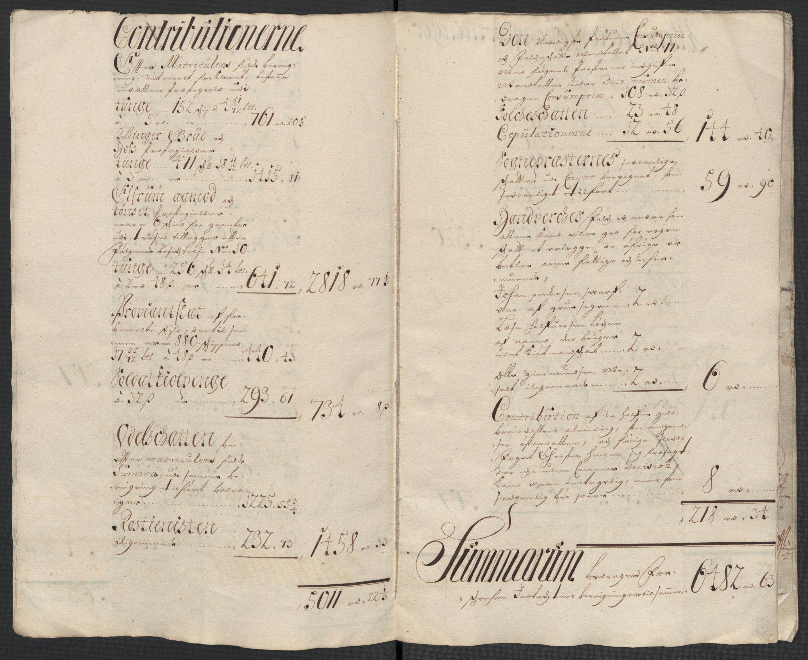 Rentekammeret inntil 1814, Reviderte regnskaper, Fogderegnskap, AV/RA-EA-4092/R13/L0839: Fogderegnskap Solør, Odal og Østerdal, 1701, p. 8