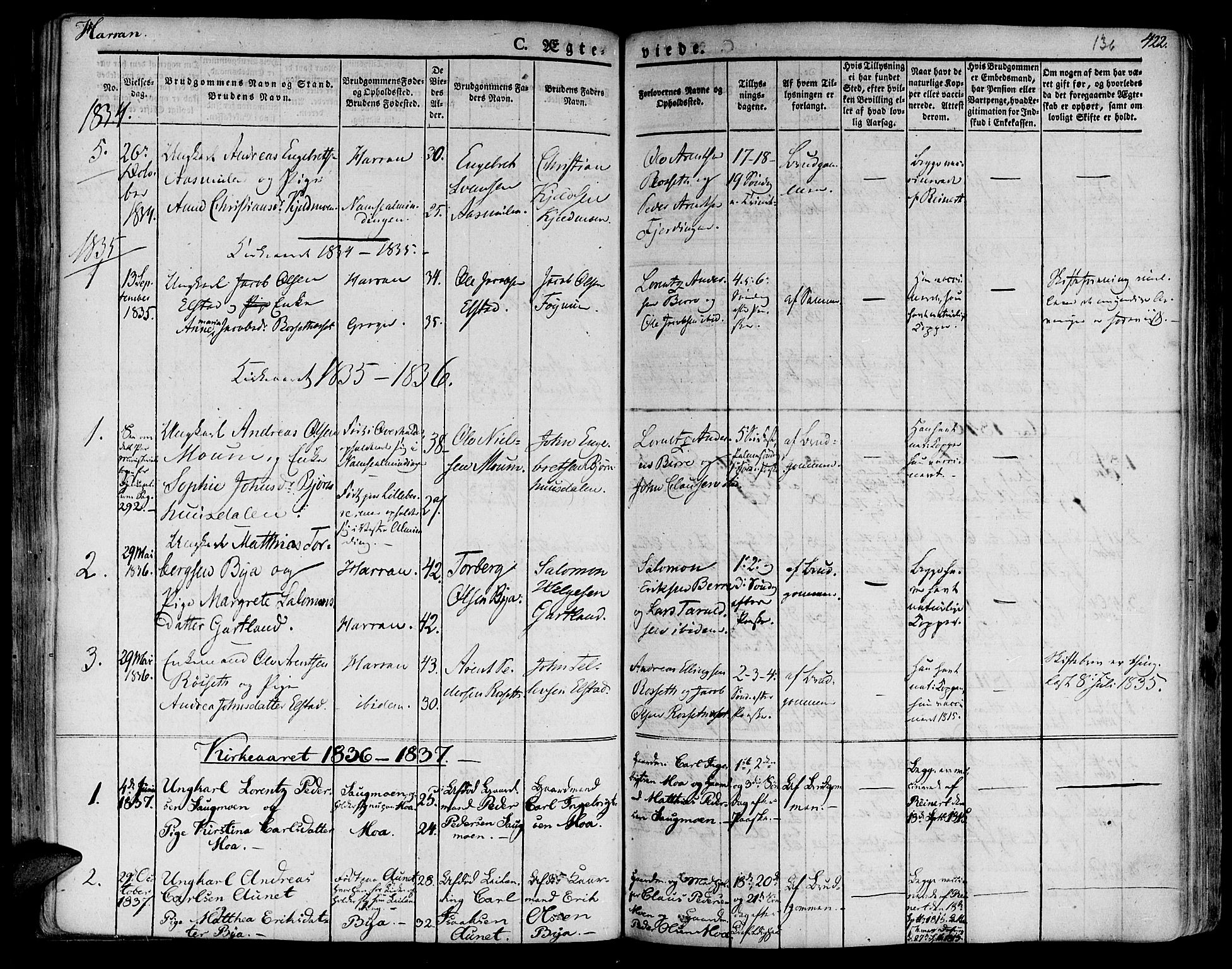 Ministerialprotokoller, klokkerbøker og fødselsregistre - Nord-Trøndelag, SAT/A-1458/758/L0510: Parish register (official) no. 758A01 /3, 1821-1841, p. 136