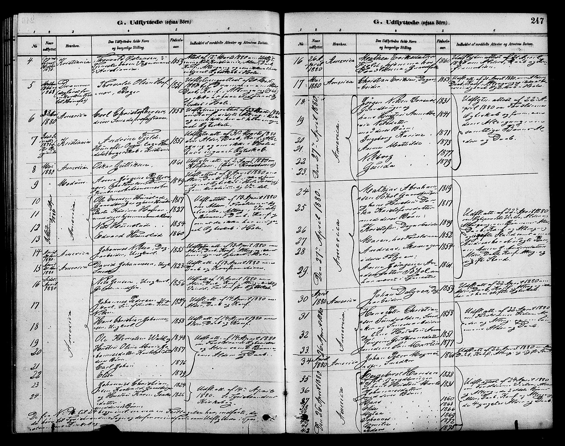 Hole kirkebøker, SAKO/A-228/F/Fa/L0008: Parish register (official) no. I 8, 1878-1891, p. 247