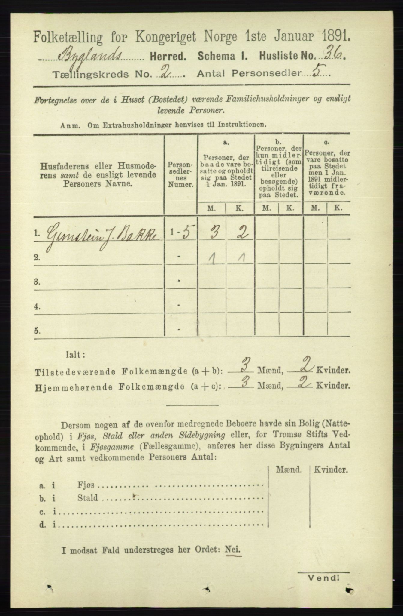 RA, 1891 census for 0938 Bygland, 1891, p. 249