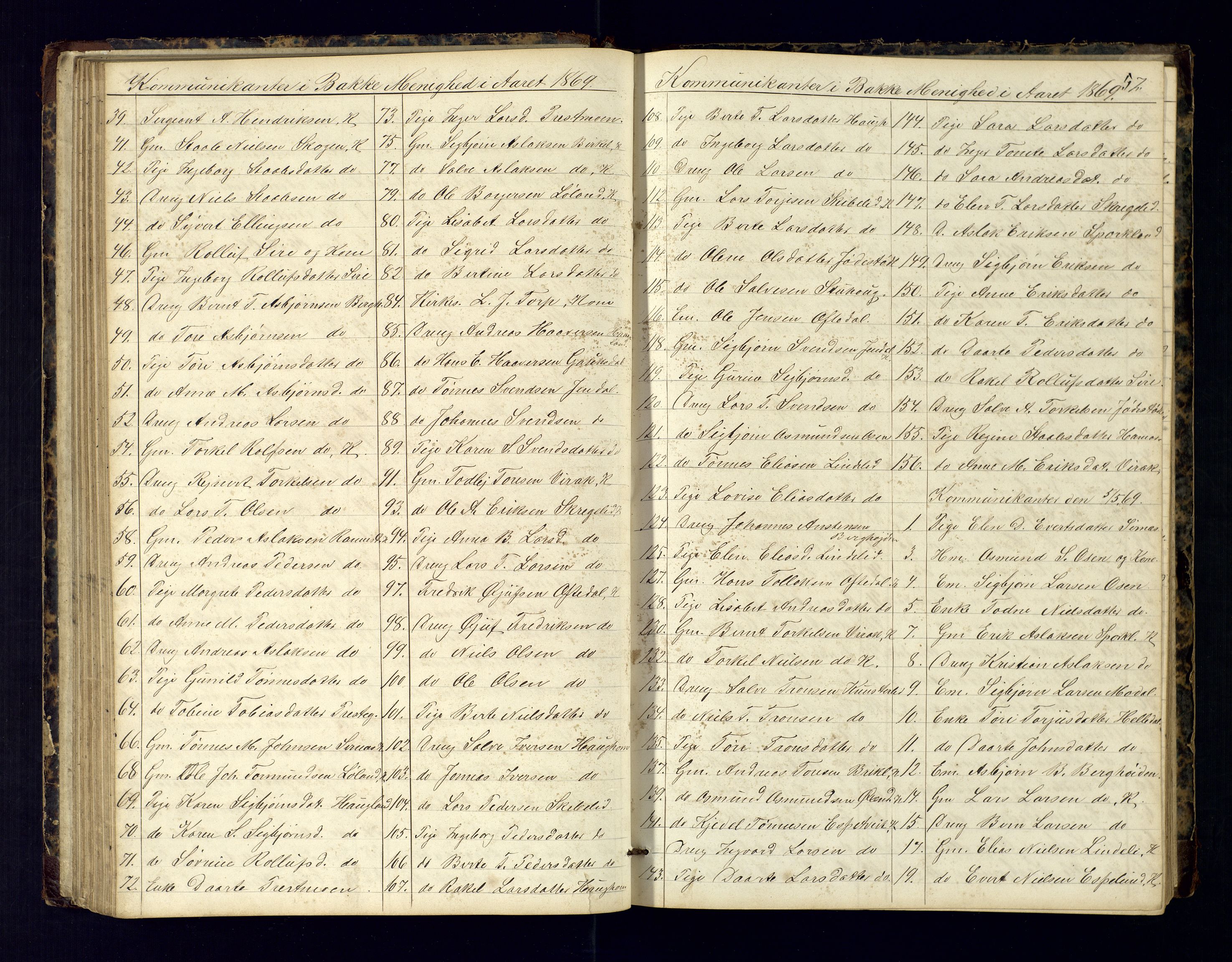 Bakke sokneprestkontor, AV/SAK-1111-0002/F/Fc/Fca/L0001: Communicants register no. C-1, 1862-1878, p. 57