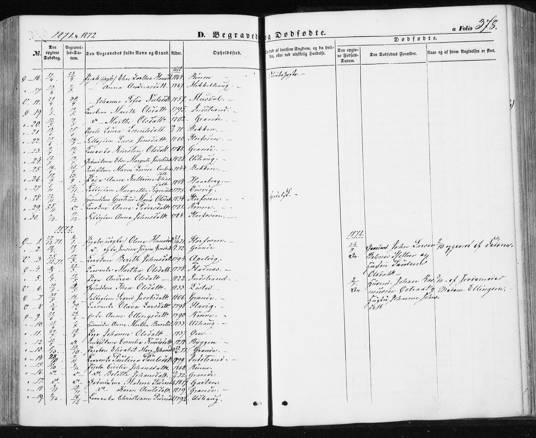 Ministerialprotokoller, klokkerbøker og fødselsregistre - Sør-Trøndelag, SAT/A-1456/659/L0737: Parish register (official) no. 659A07, 1857-1875, p. 378