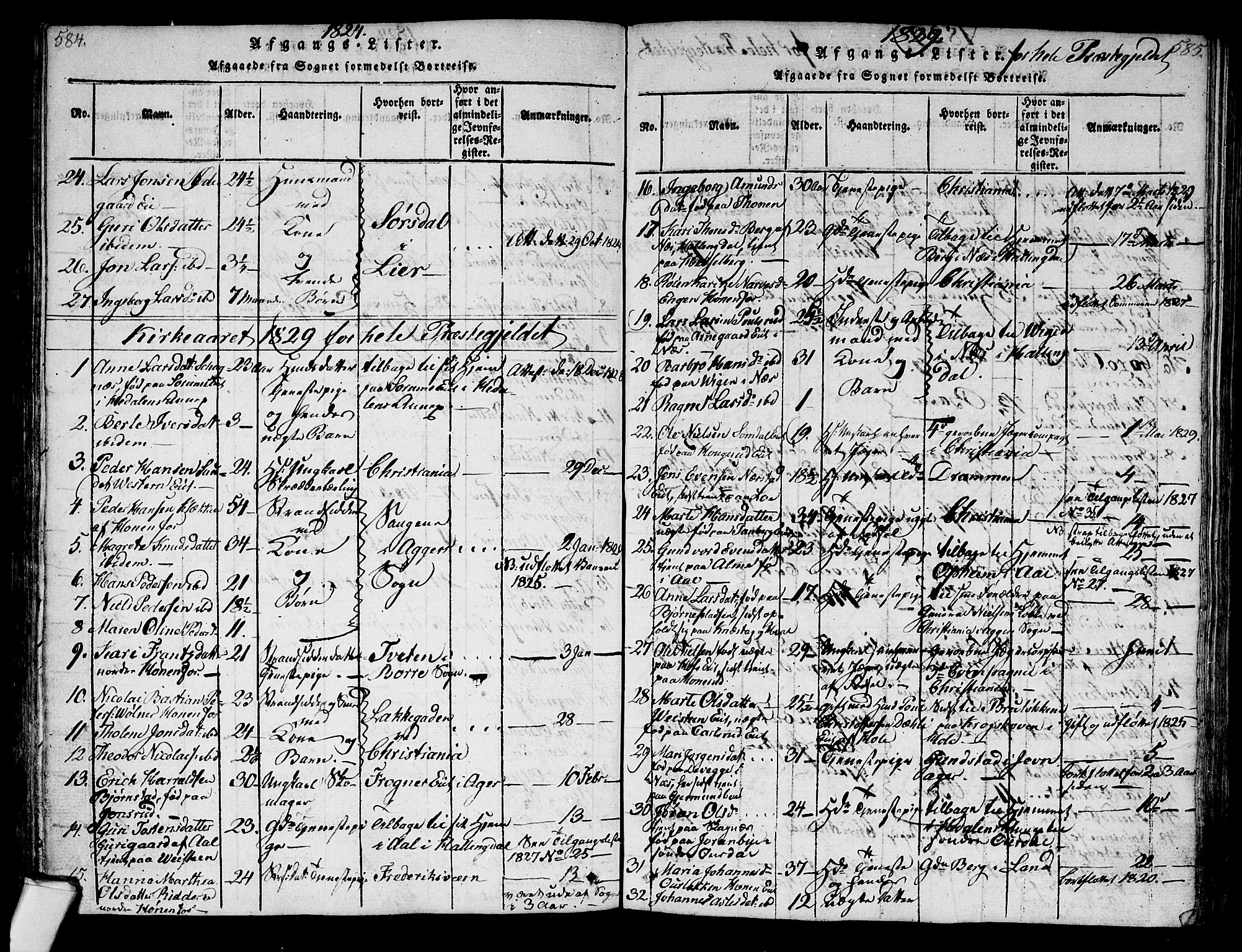 Norderhov kirkebøker, AV/SAKO-A-237/G/Ga/L0003: Parish register (copy) no. I 3 /1, 1814-1876, p. 584-585