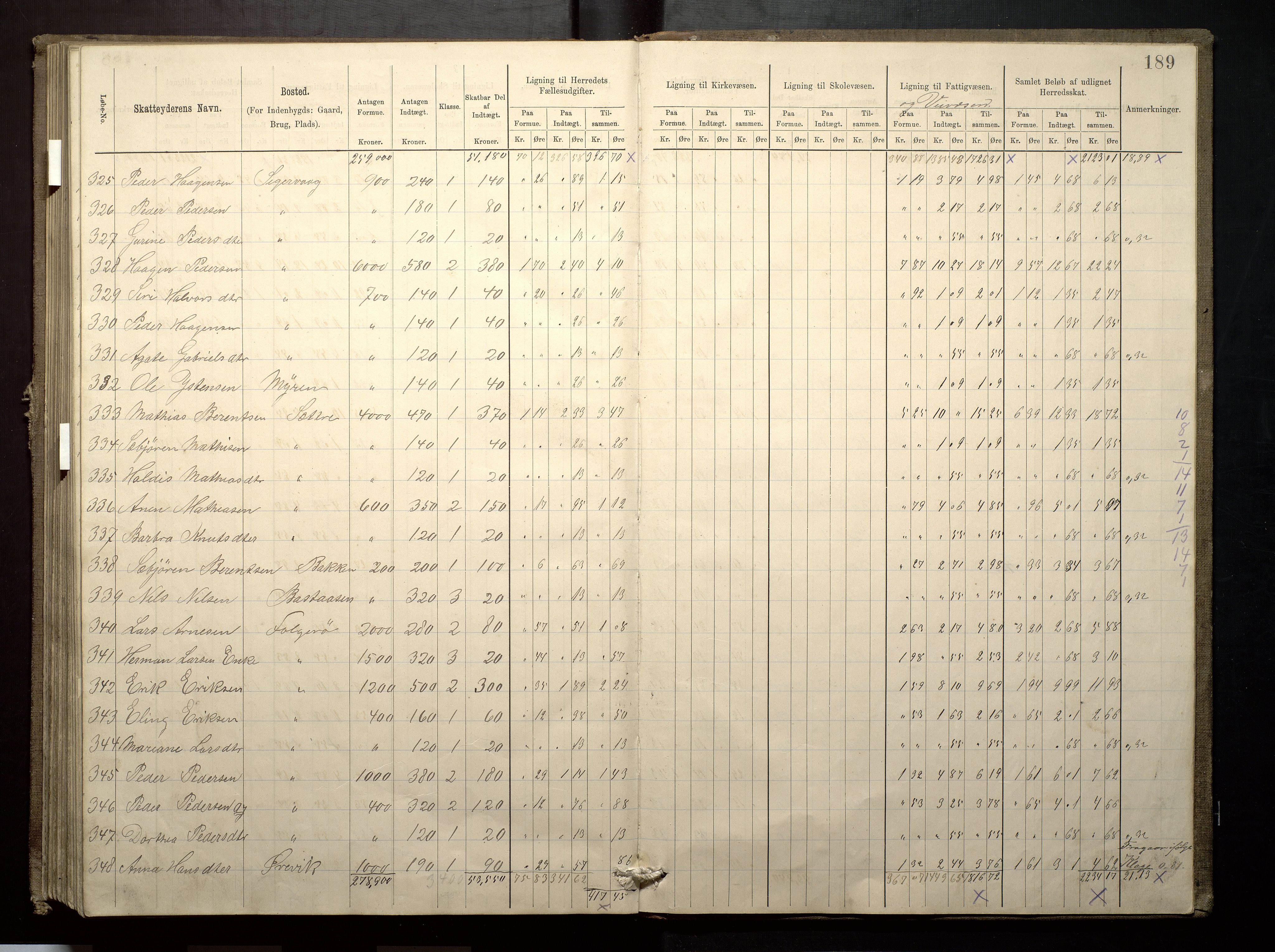 Finnaas kommune. Likningsnemnda, IKAH/1218a-142/F/Fa/L0003: Likningsprotokoll for heradsskatten, 1883-1885, p. 189