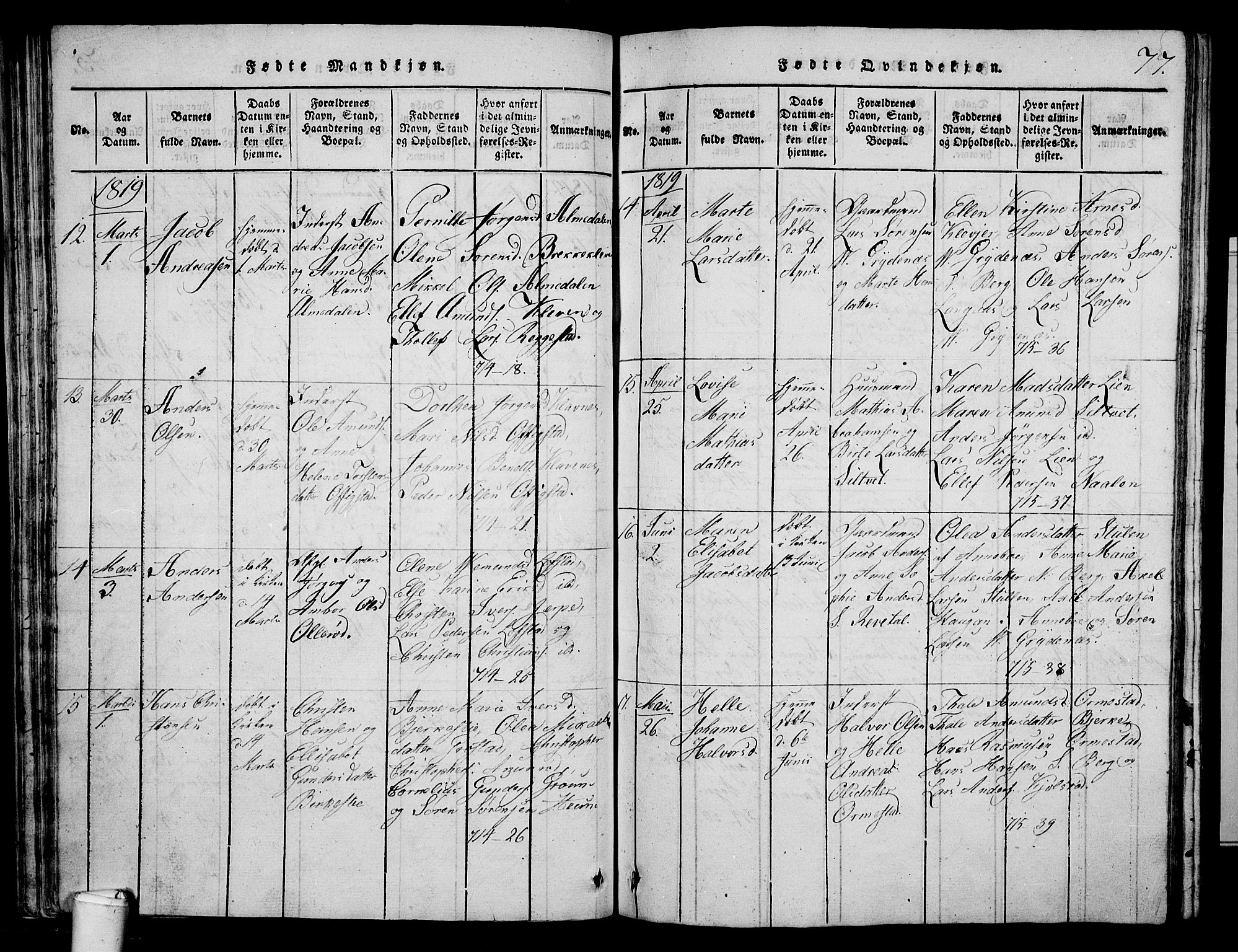 Våle kirkebøker, AV/SAKO-A-334/G/Ga/L0001: Parish register (copy) no. I 1, 1814-1824, p. 76-77