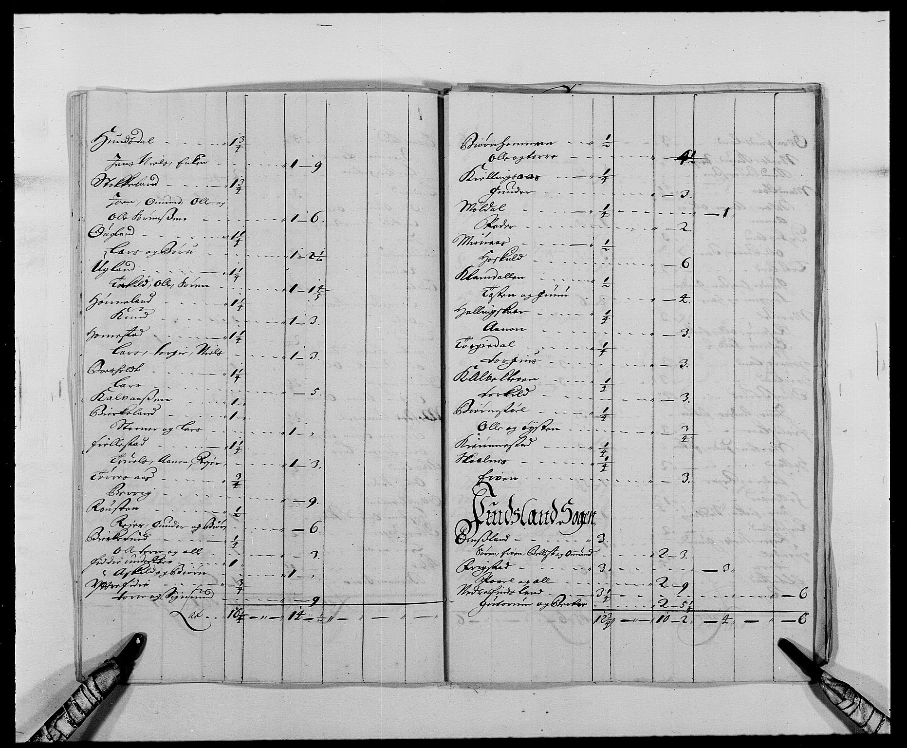 Rentekammeret inntil 1814, Reviderte regnskaper, Fogderegnskap, AV/RA-EA-4092/R42/L2543: Mandal fogderi, 1688-1691, p. 180