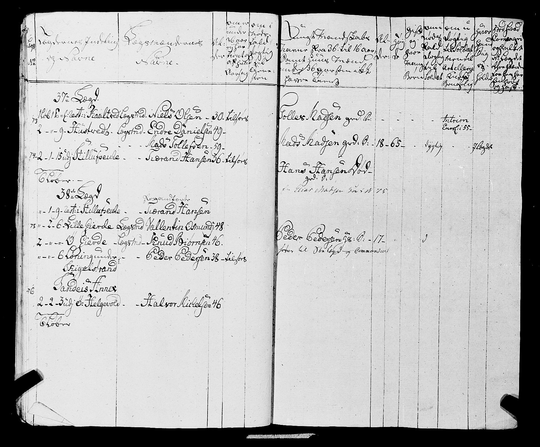 Fylkesmannen i Rogaland, AV/SAST-A-101928/99/3/325/325CA, 1655-1832, p. 6338