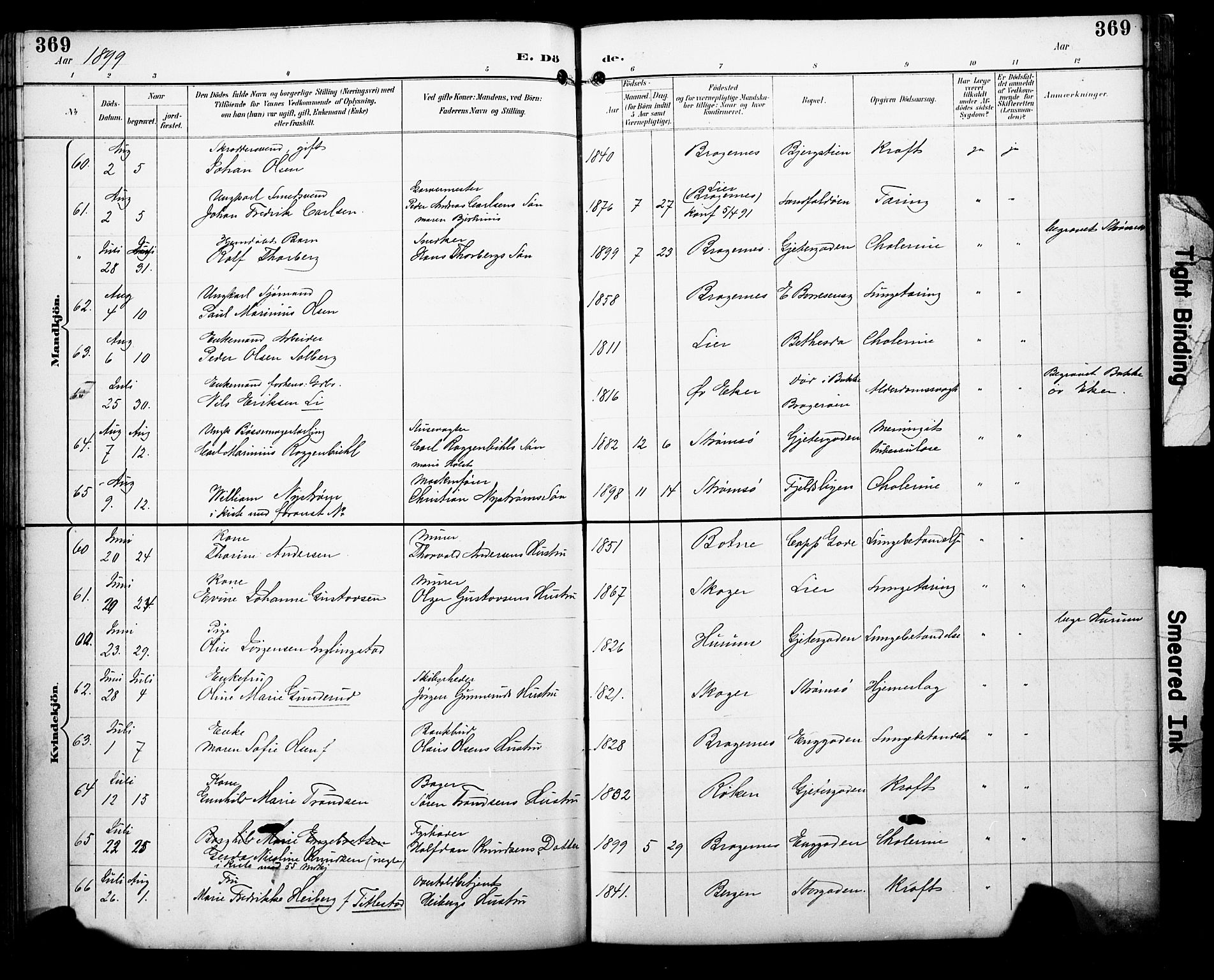 Bragernes kirkebøker, SAKO/A-6/F/Fb/L0008: Parish register (official) no. II 8, 1894-1902, p. 369
