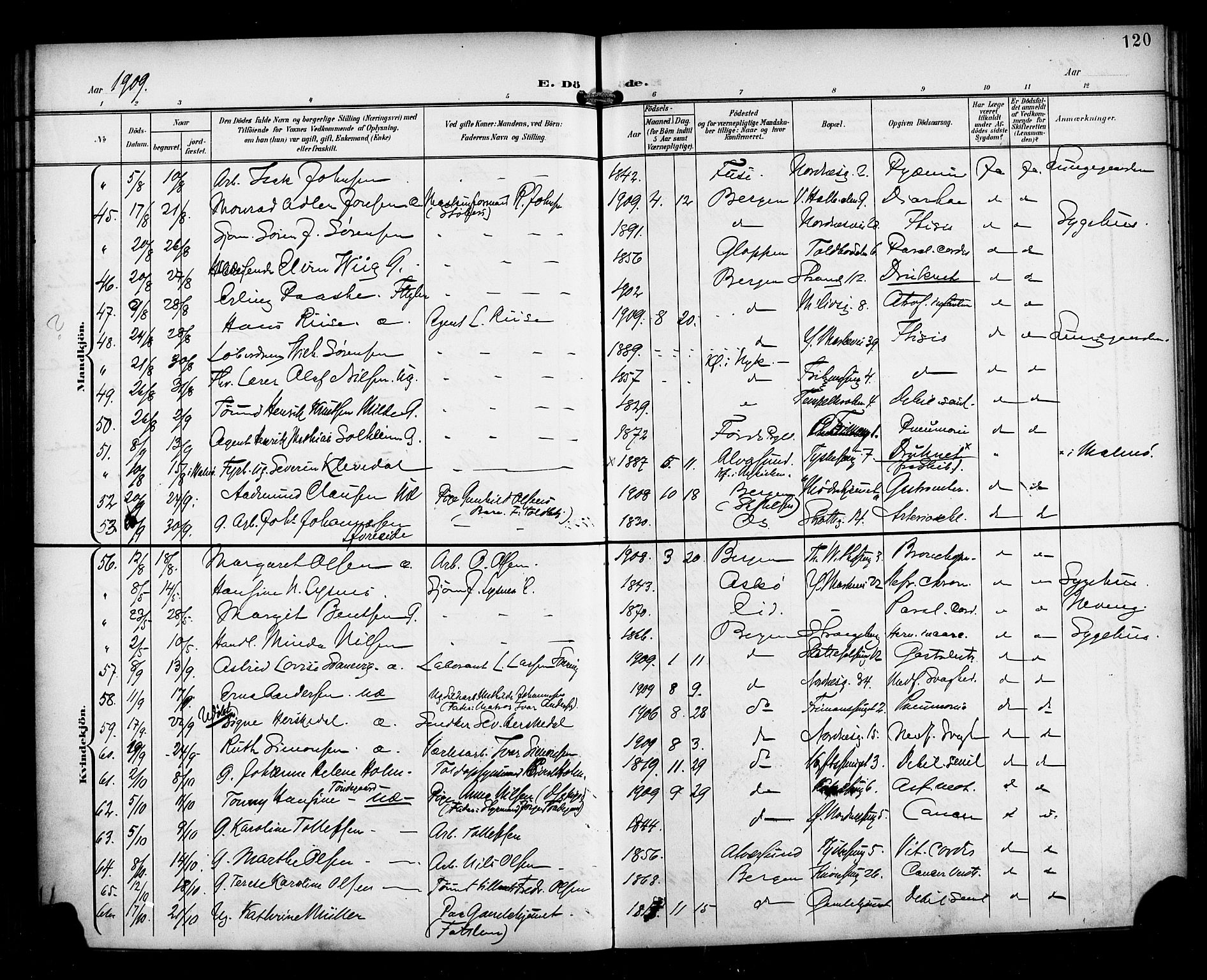 Nykirken Sokneprestembete, AV/SAB-A-77101/H/Haa/L0045: Parish register (official) no. E 5, 1899-1917, p. 120