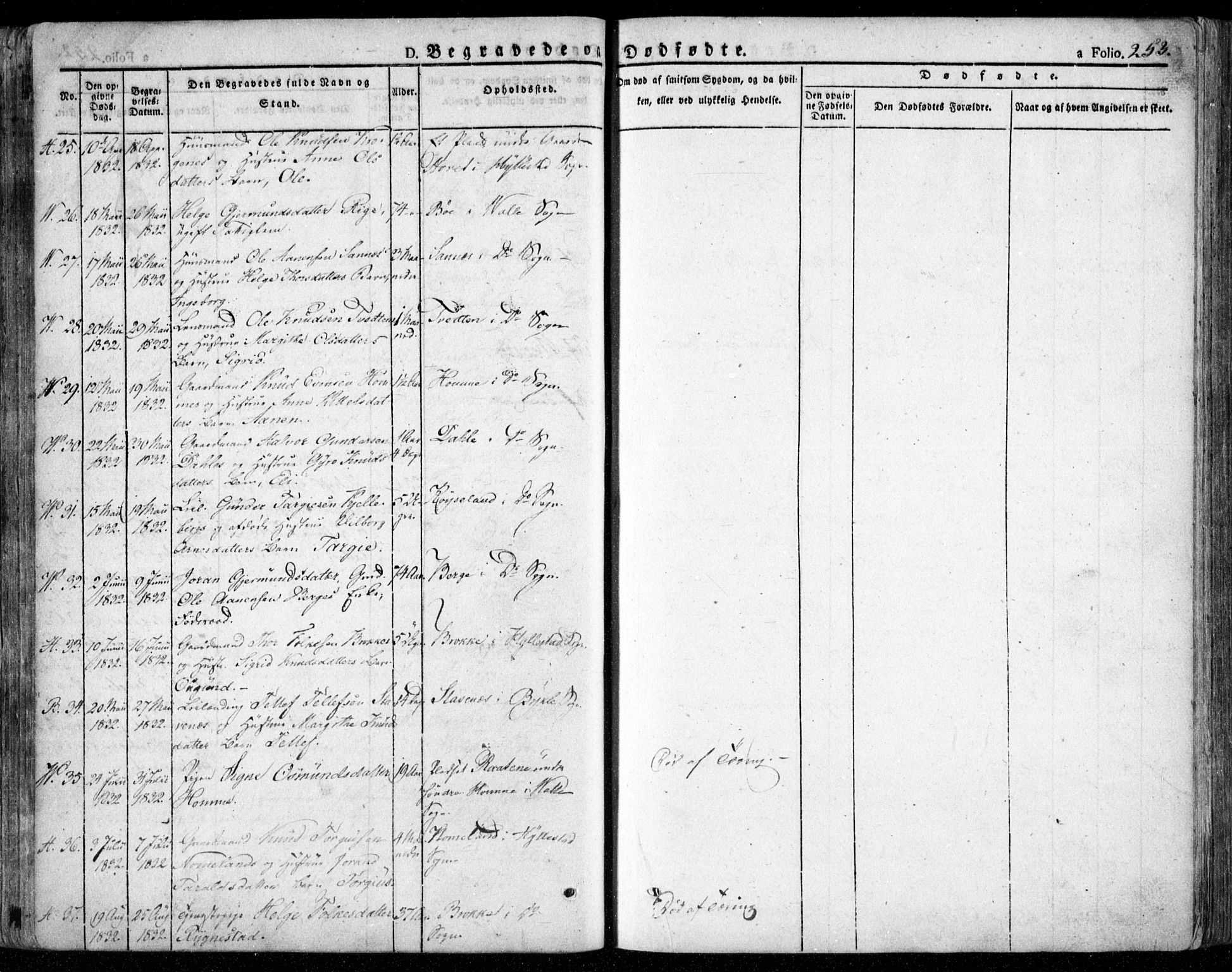Valle sokneprestkontor, SAK/1111-0044/F/Fa/Fac/L0006: Parish register (official) no. A 6, 1831-1853, p. 253