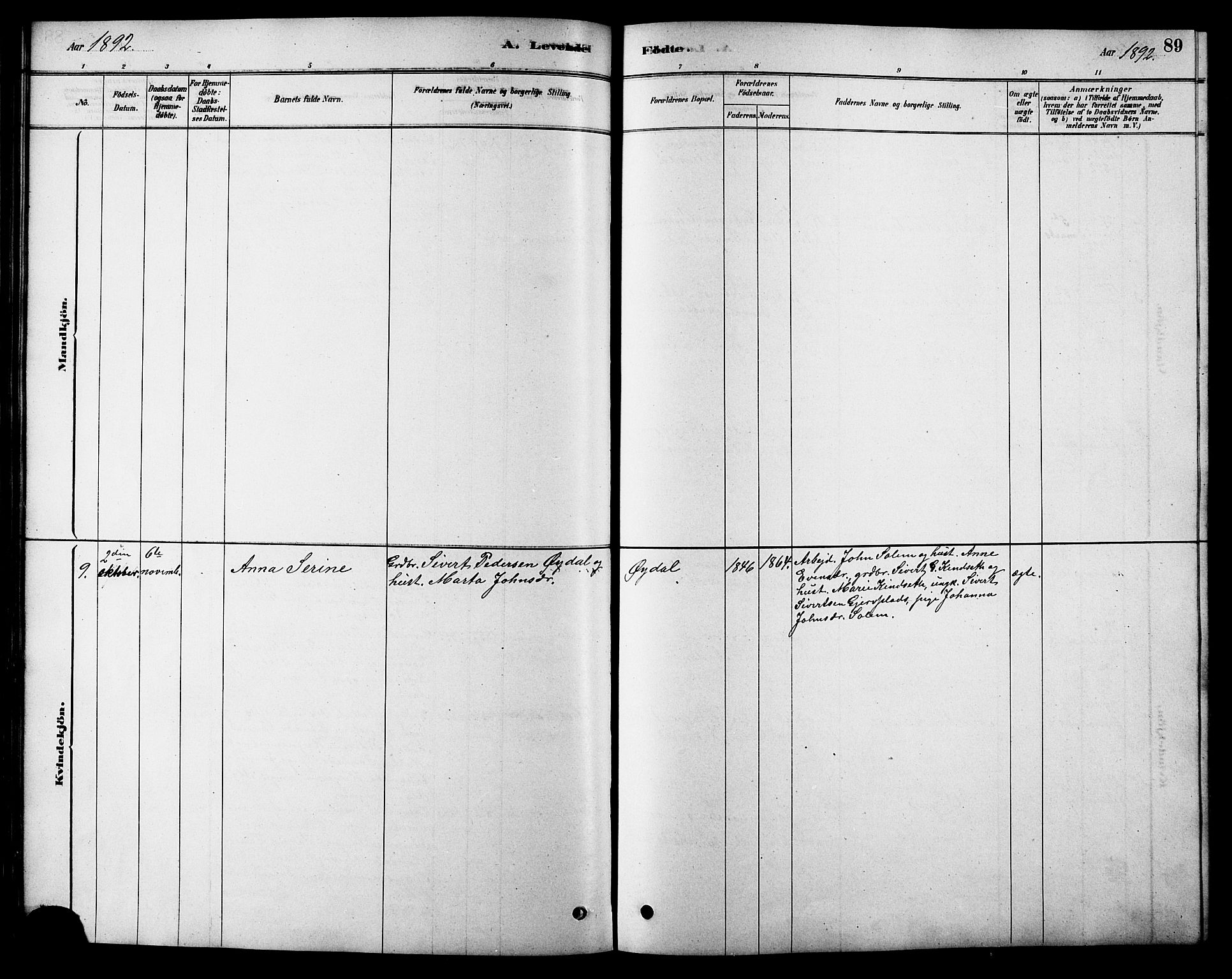 Ministerialprotokoller, klokkerbøker og fødselsregistre - Sør-Trøndelag, SAT/A-1456/616/L0423: Parish register (copy) no. 616C06, 1878-1903, p. 89