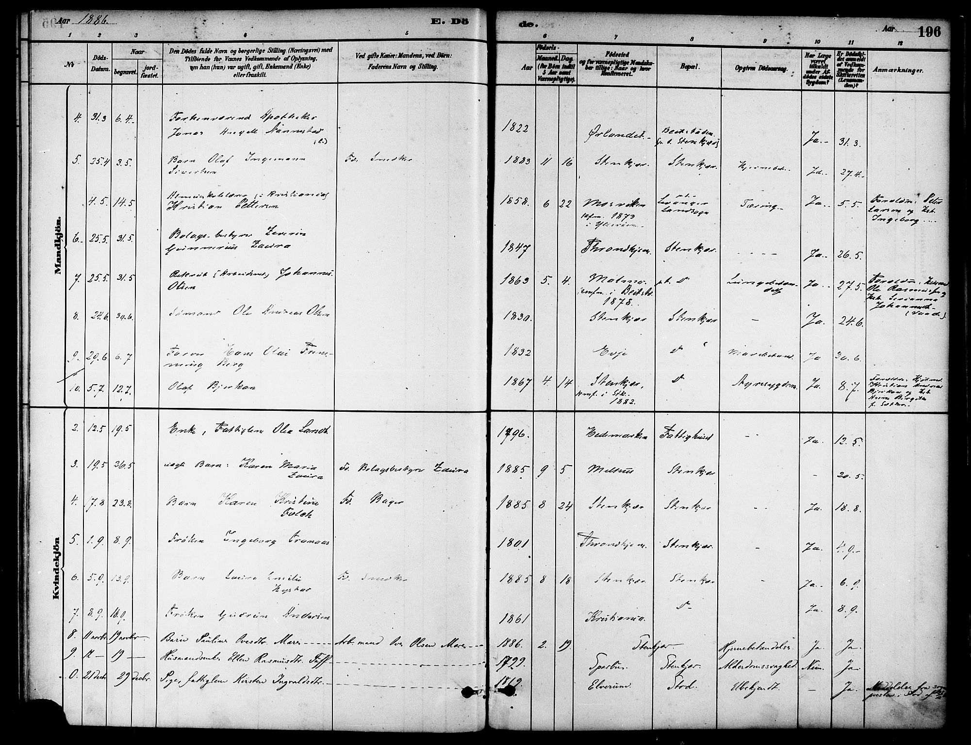 Ministerialprotokoller, klokkerbøker og fødselsregistre - Nord-Trøndelag, SAT/A-1458/739/L0371: Parish register (official) no. 739A03, 1881-1895, p. 196