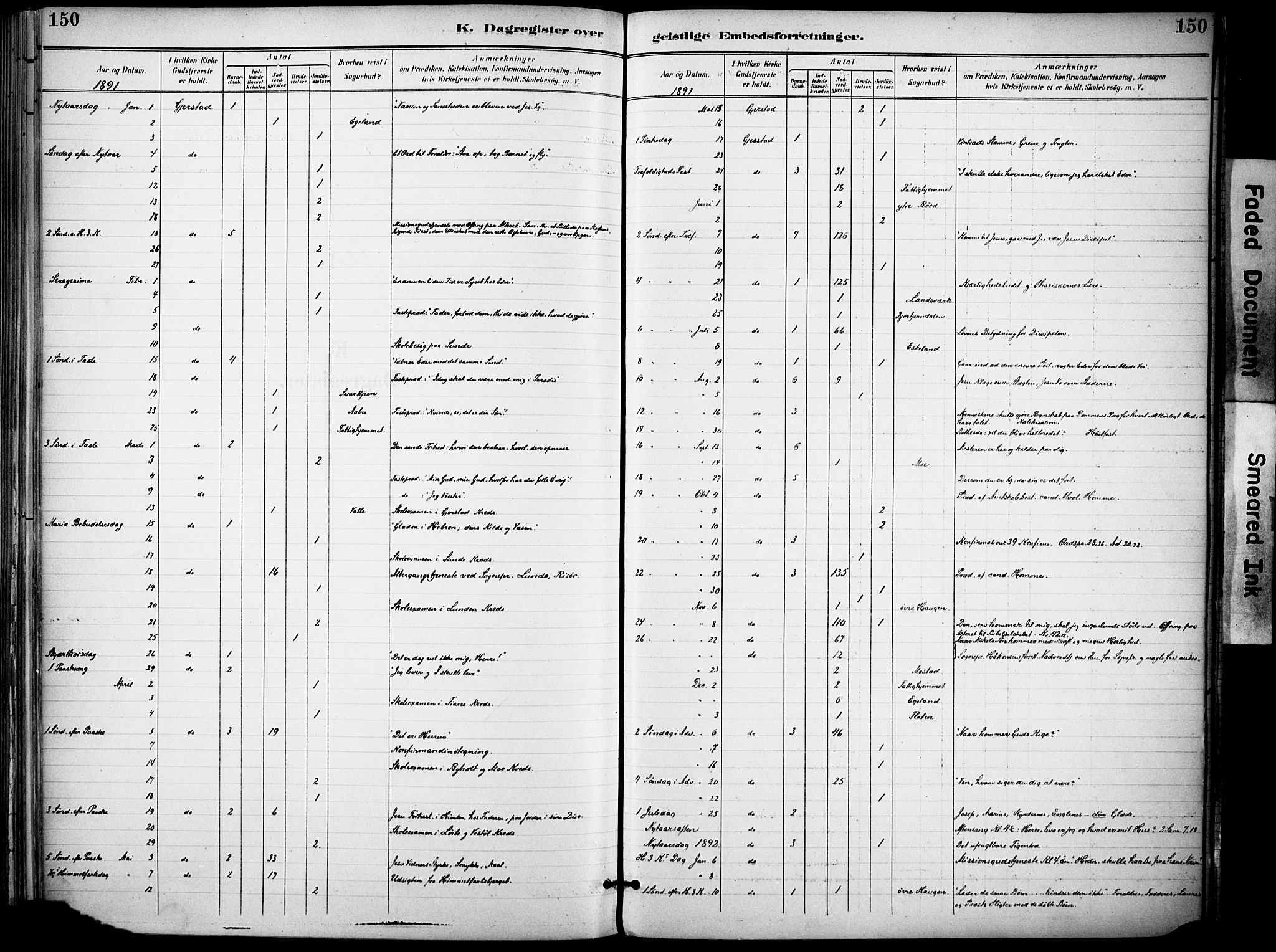 Gjerstad sokneprestkontor, AV/SAK-1111-0014/F/Fa/Faa/L0010: Parish register (official) no. A 10, 1891-1902, p. 150