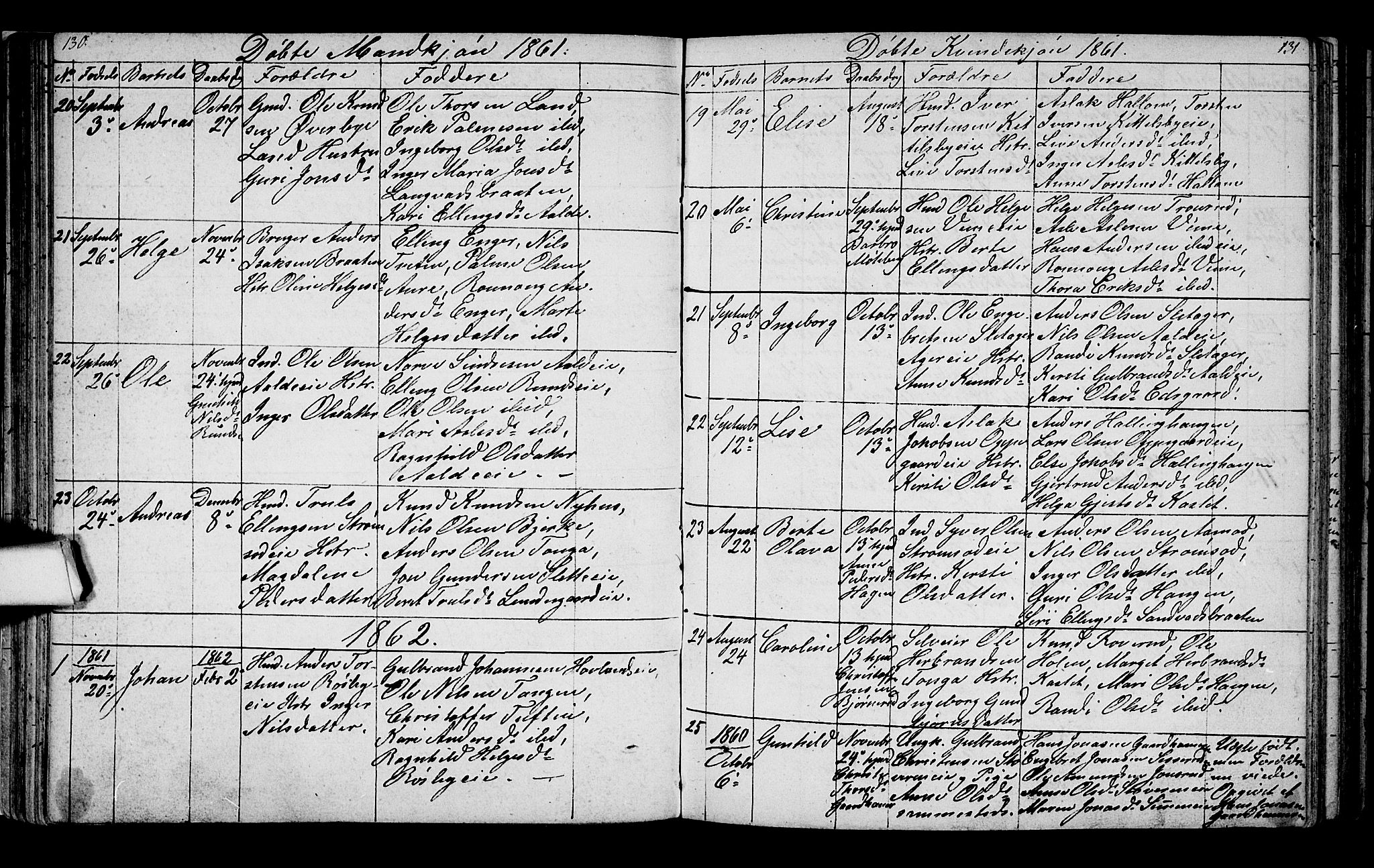 Lunder kirkebøker, SAKO/A-629/G/Ga/L0002: Parish register (copy) no. I 2, 1849-1868, p. 130-131
