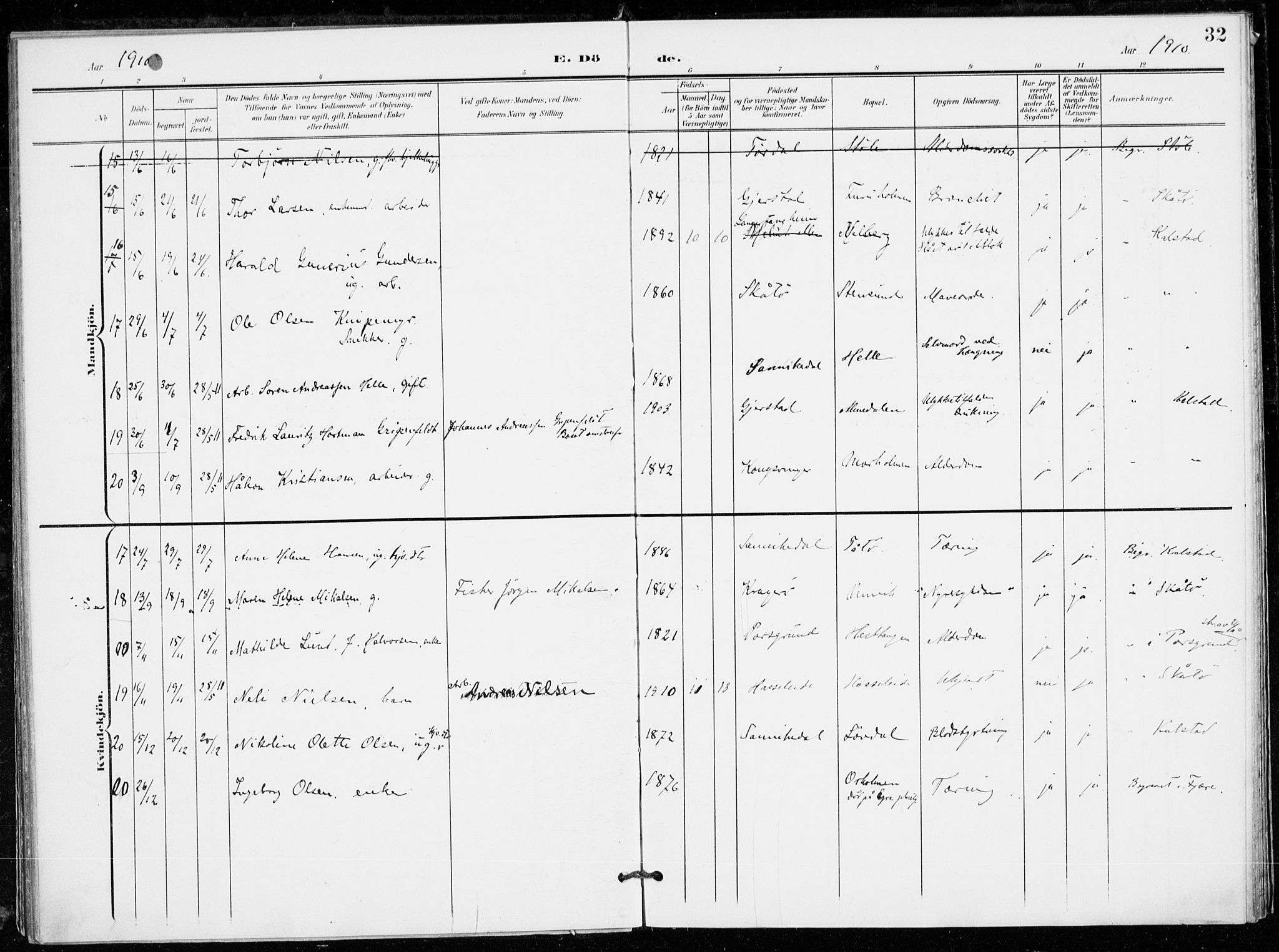 Skåtøy kirkebøker, AV/SAKO-A-304/F/Fa/L0005: Parish register (official) no. I 5, 1901-1923, p. 32